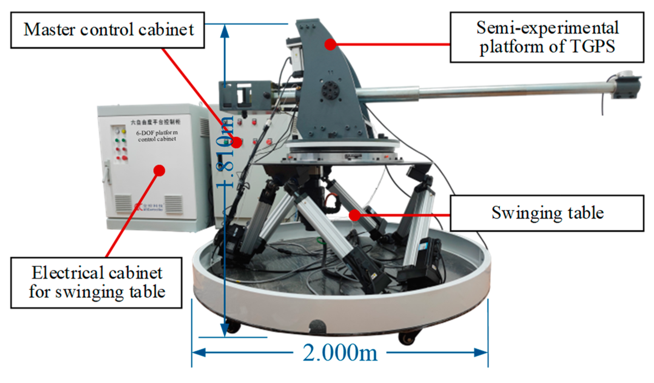 Electronics 13 01988 g018