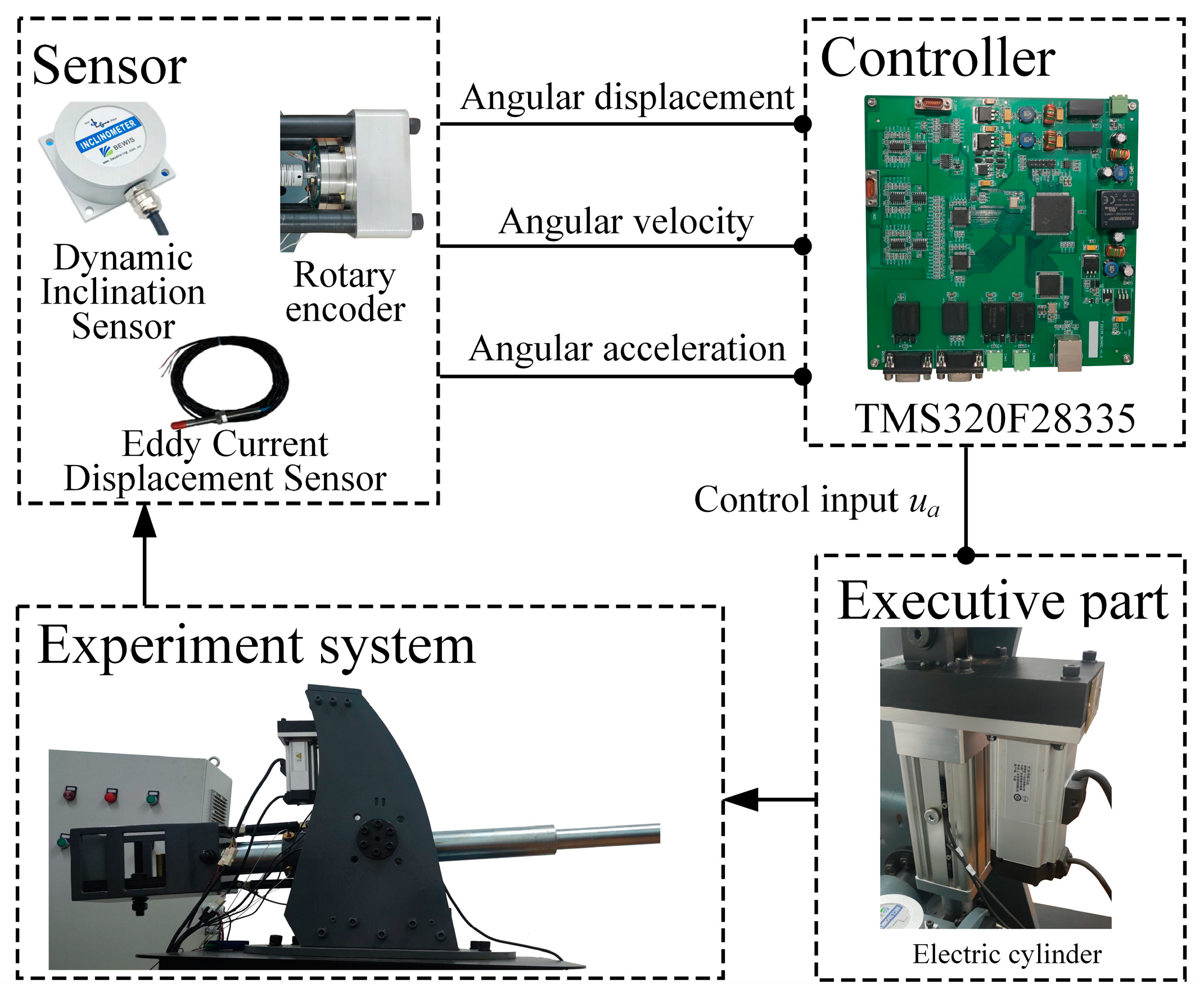 Electronics 13 01988 g020