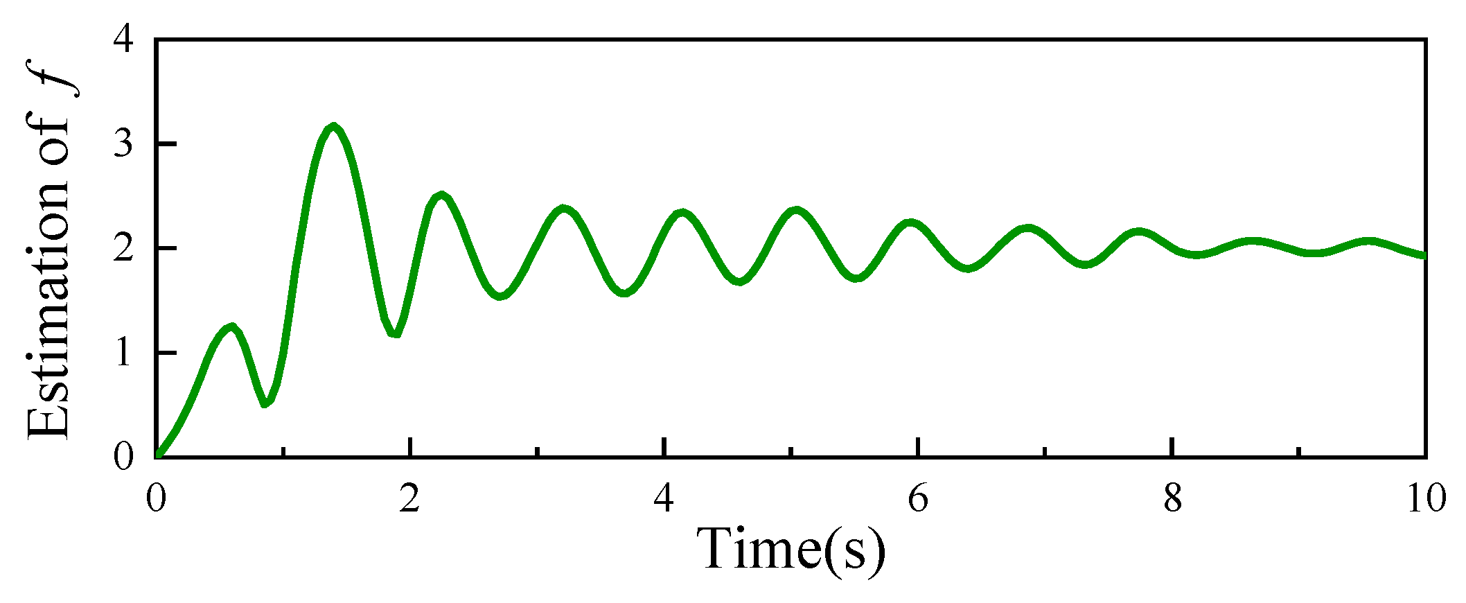 Electronics 13 01988 g023