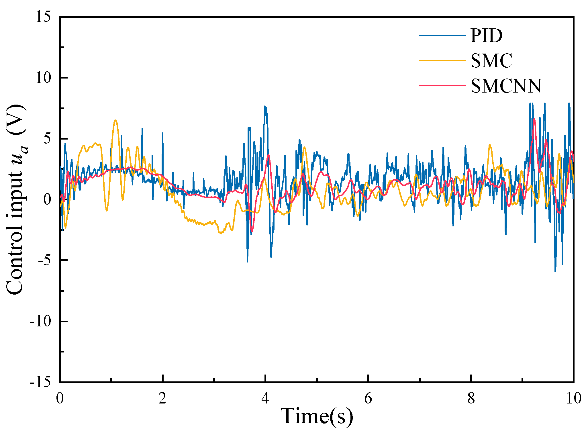Electronics 13 01988 g024