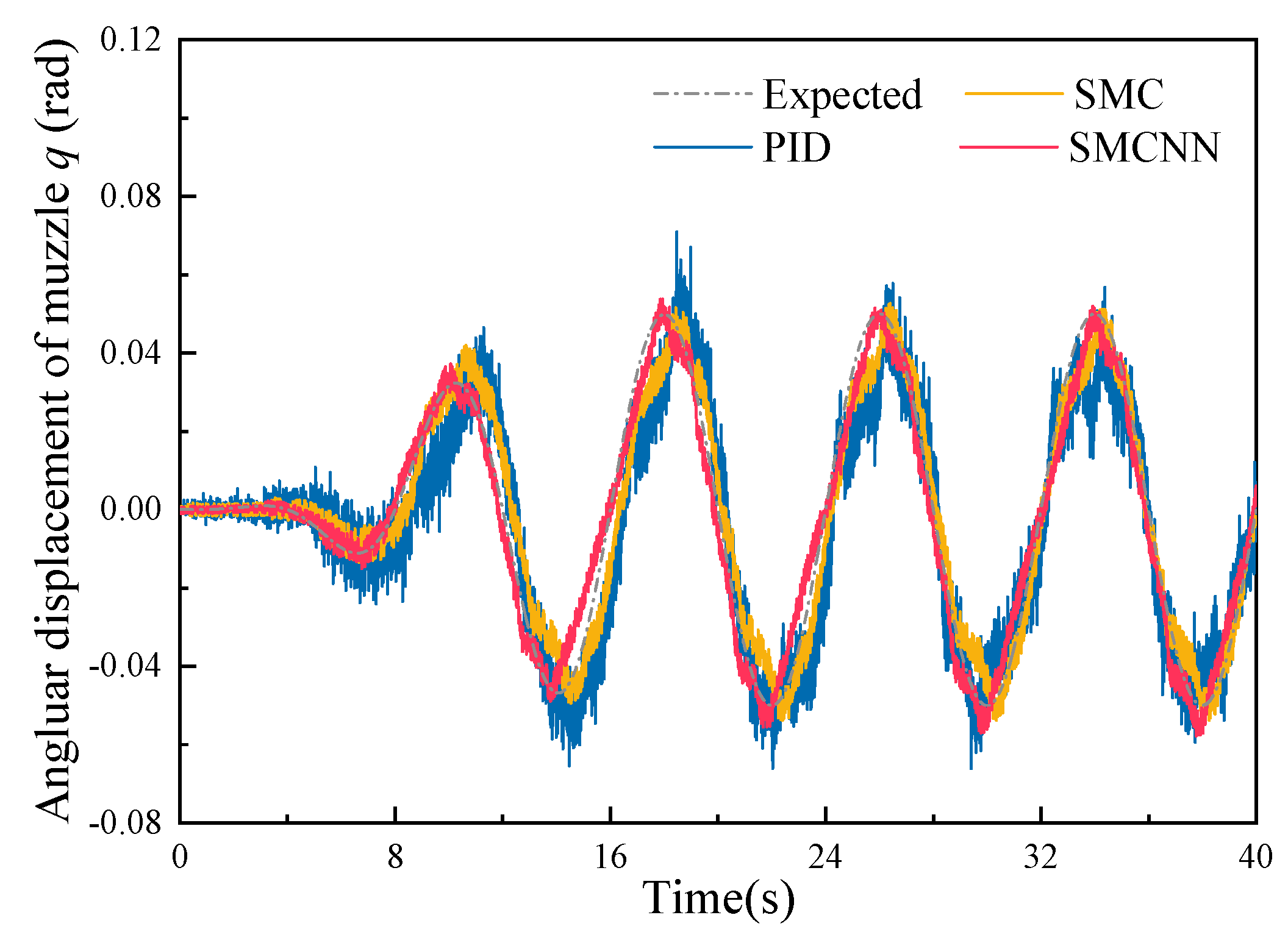 Electronics 13 01988 g025