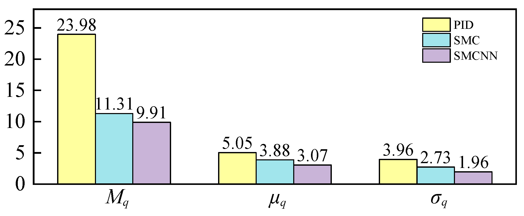 Electronics 13 01988 g028
