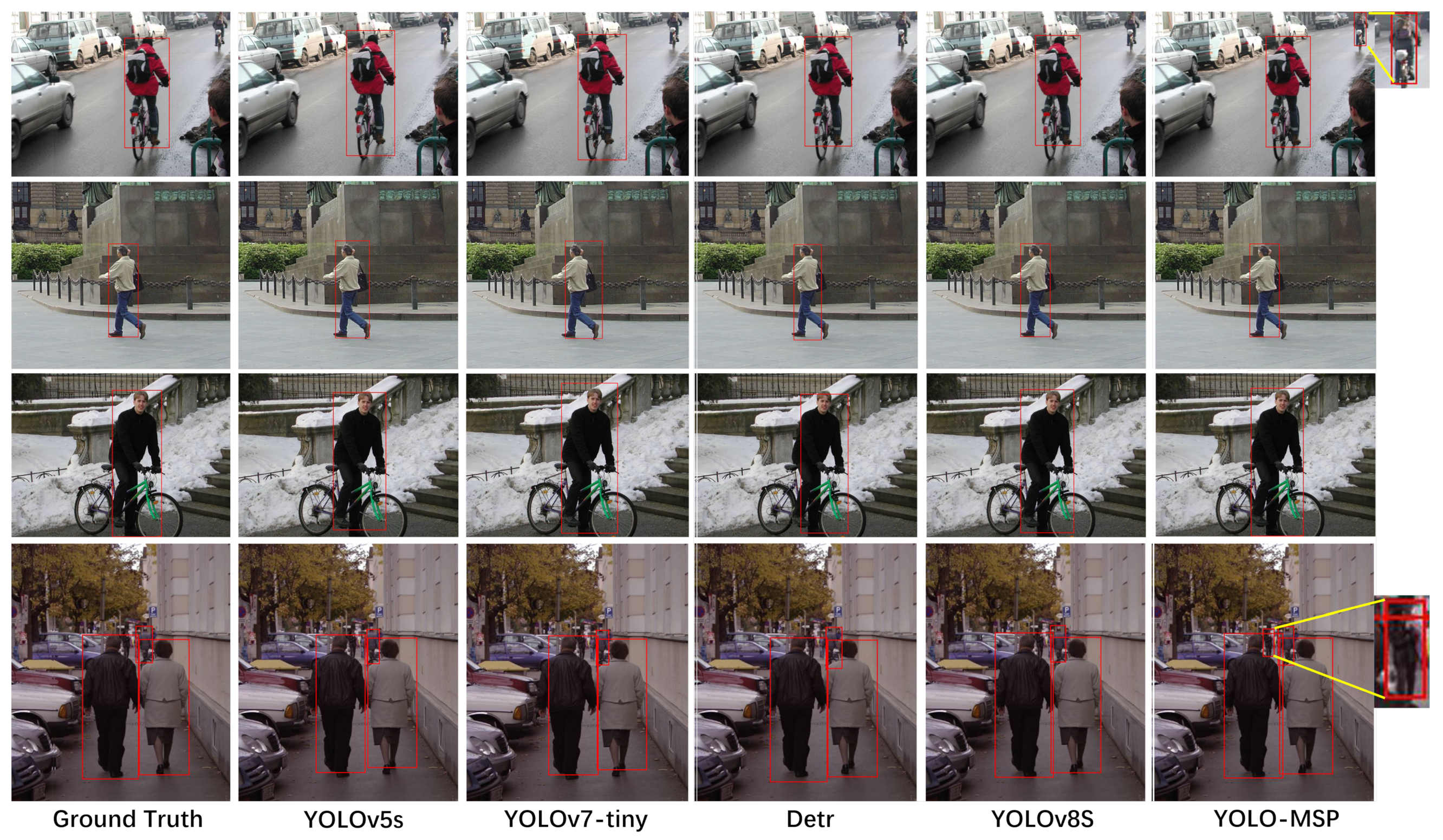 Electronics 13 01989 g011