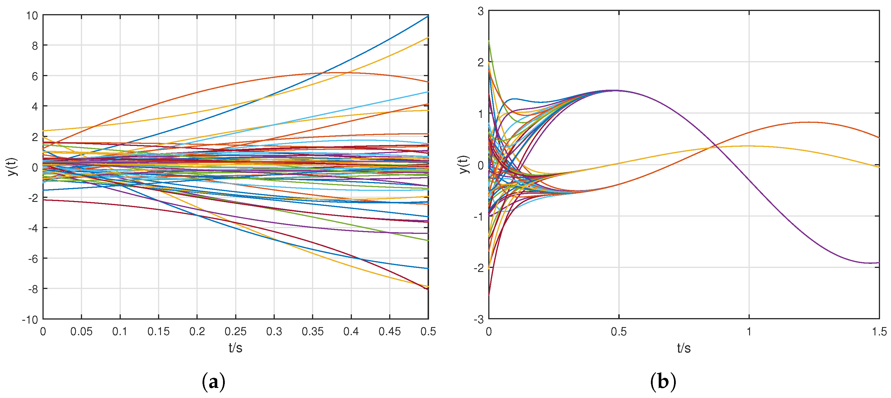 Electronics 13 01990 g003