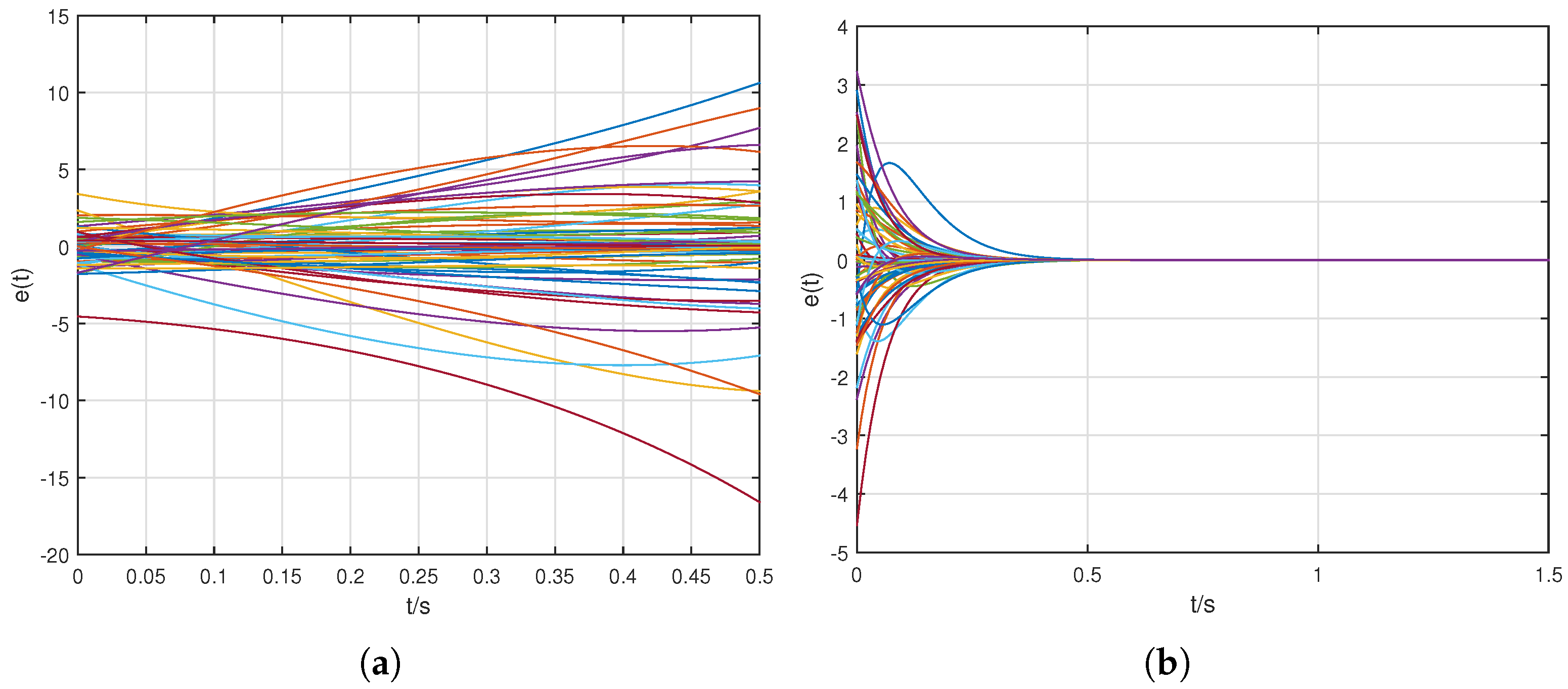Electronics 13 01990 g004