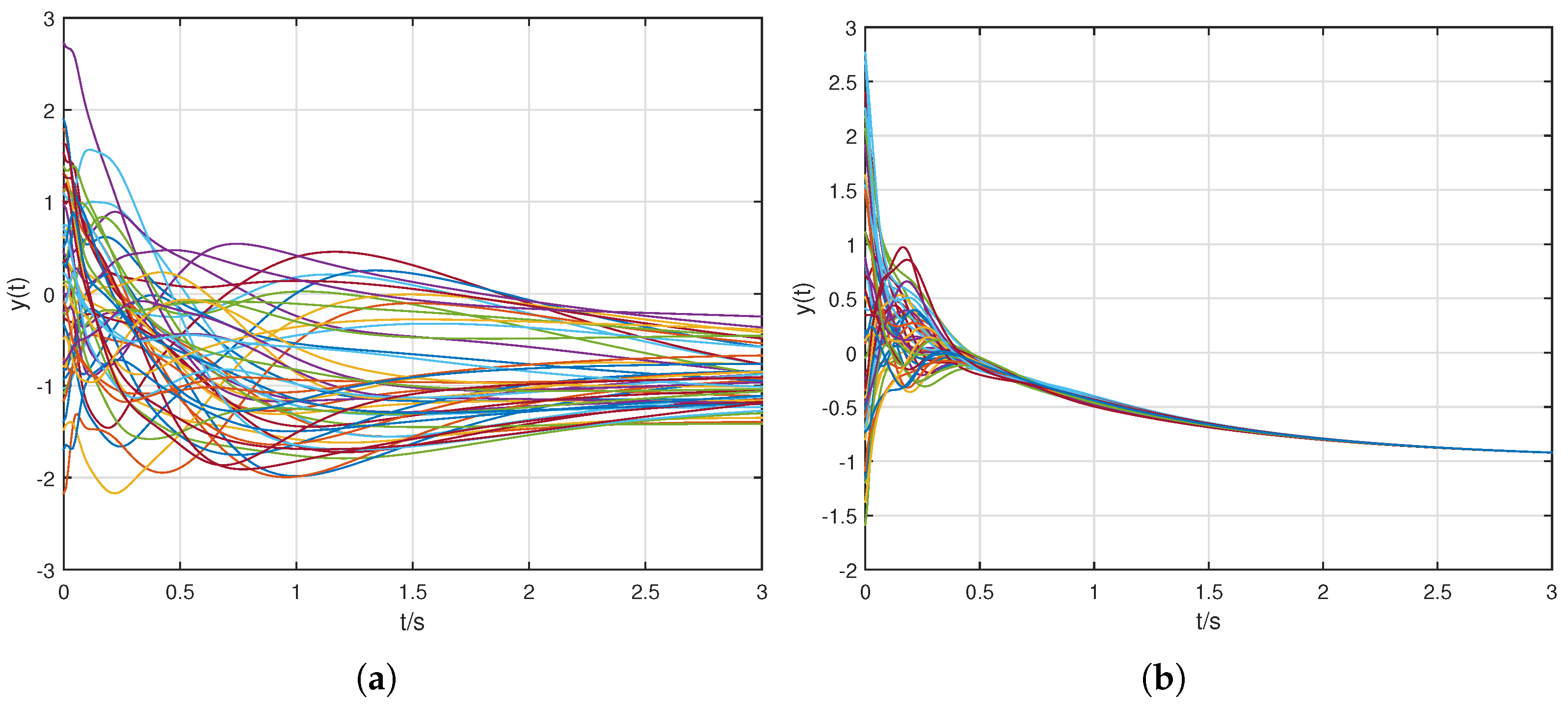 Electronics 13 01990 g006