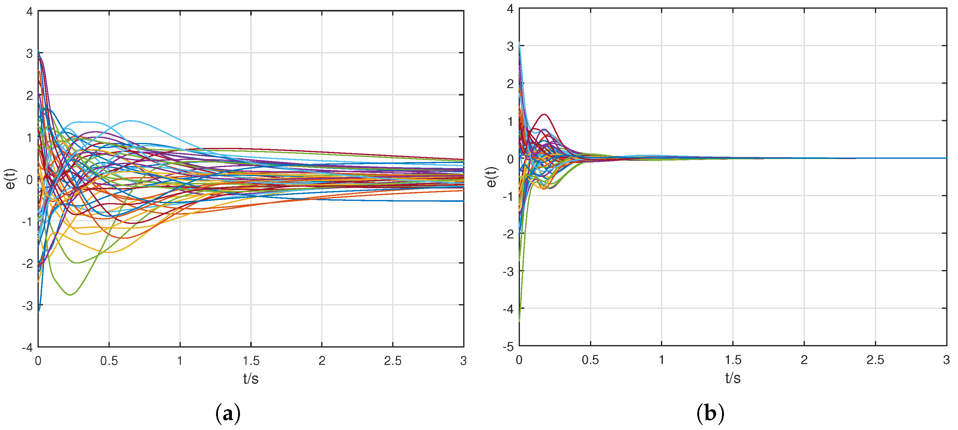 Electronics 13 01990 g007