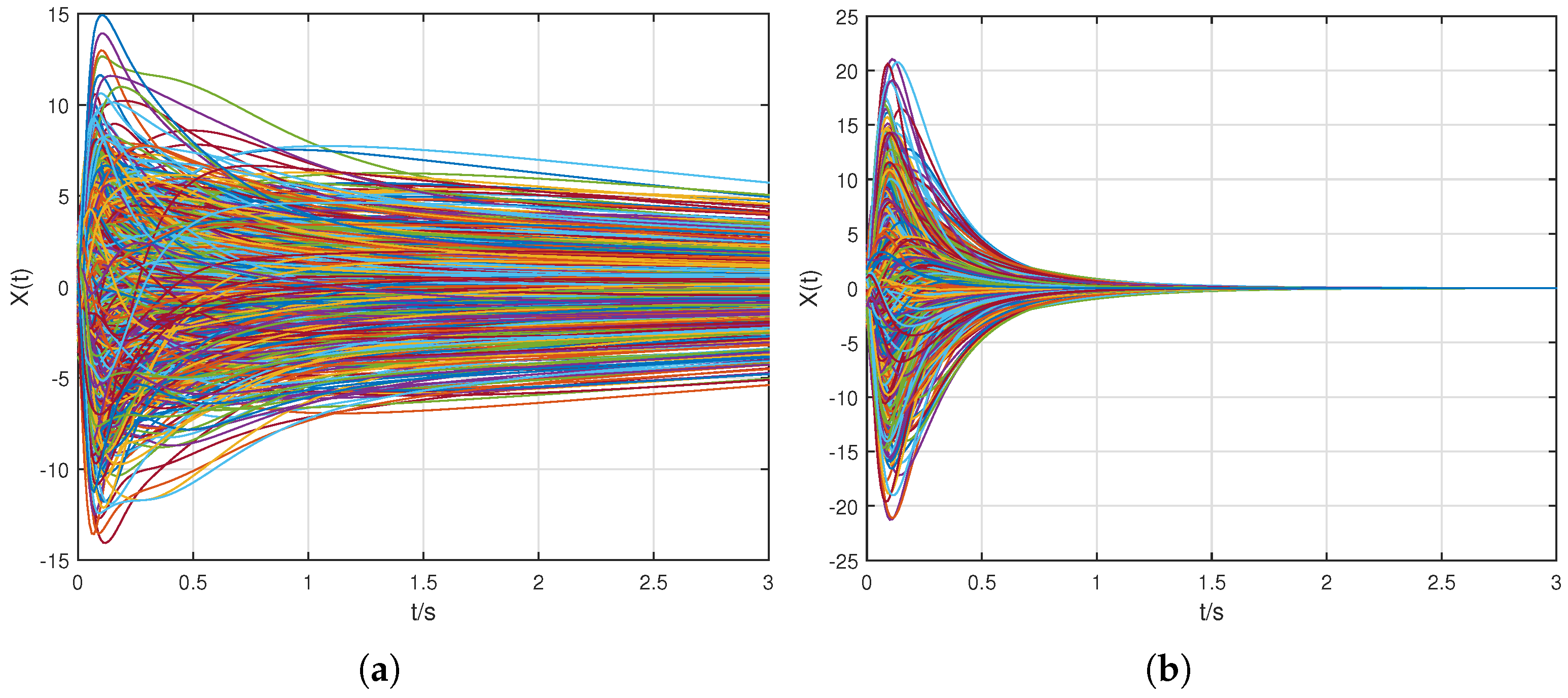 Electronics 13 01990 g008