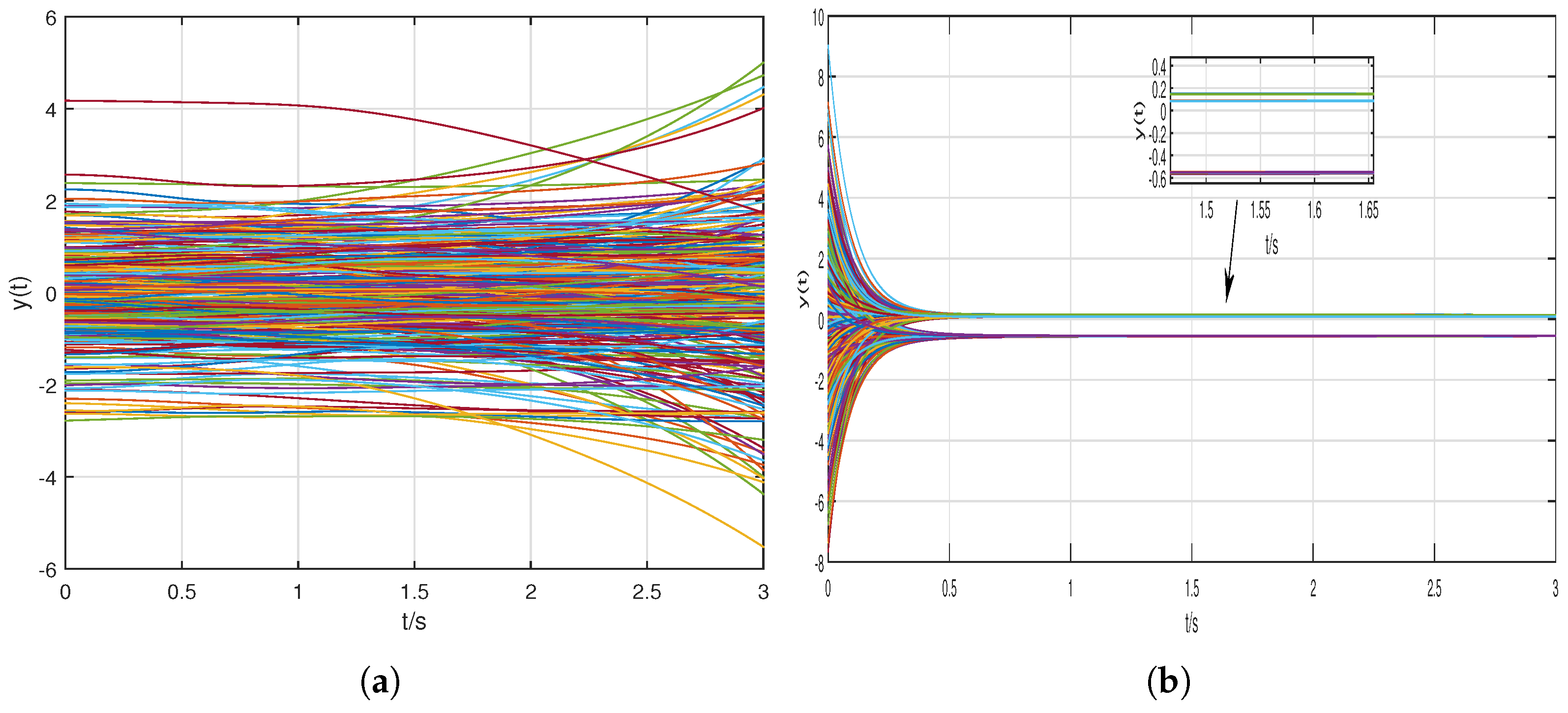 Electronics 13 01990 g009