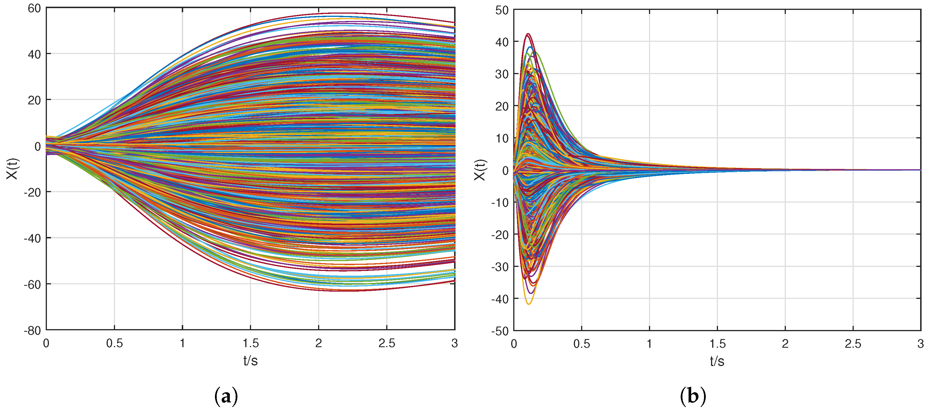 Electronics 13 01990 g011