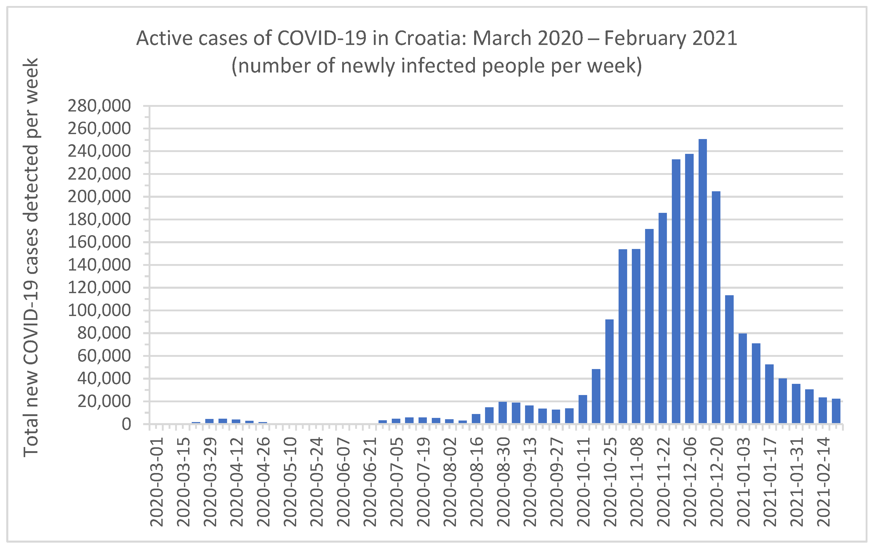 Electronics 13 01991 g001