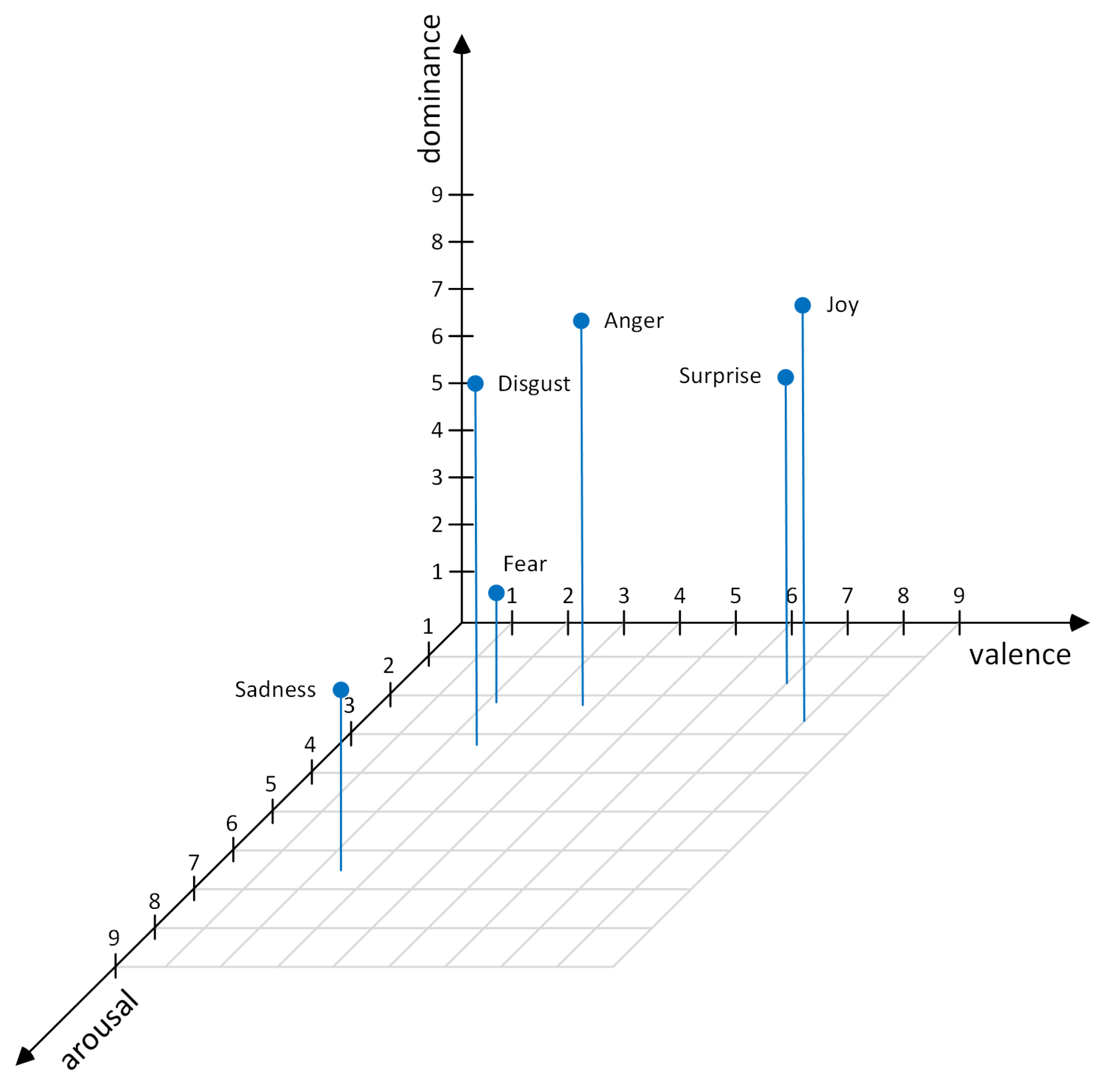 Electronics 13 01991 g003