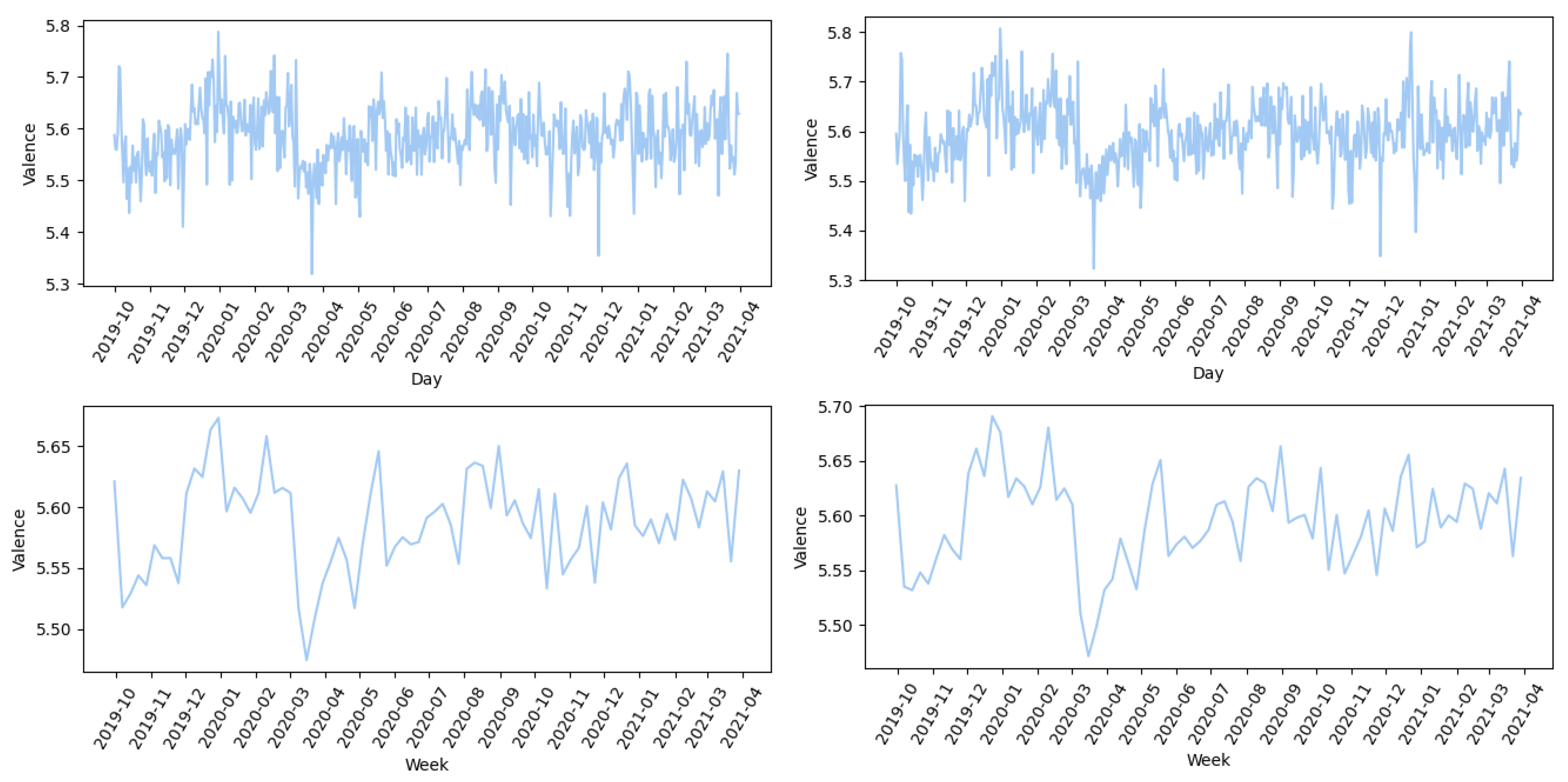 Electronics 13 01991 g009
