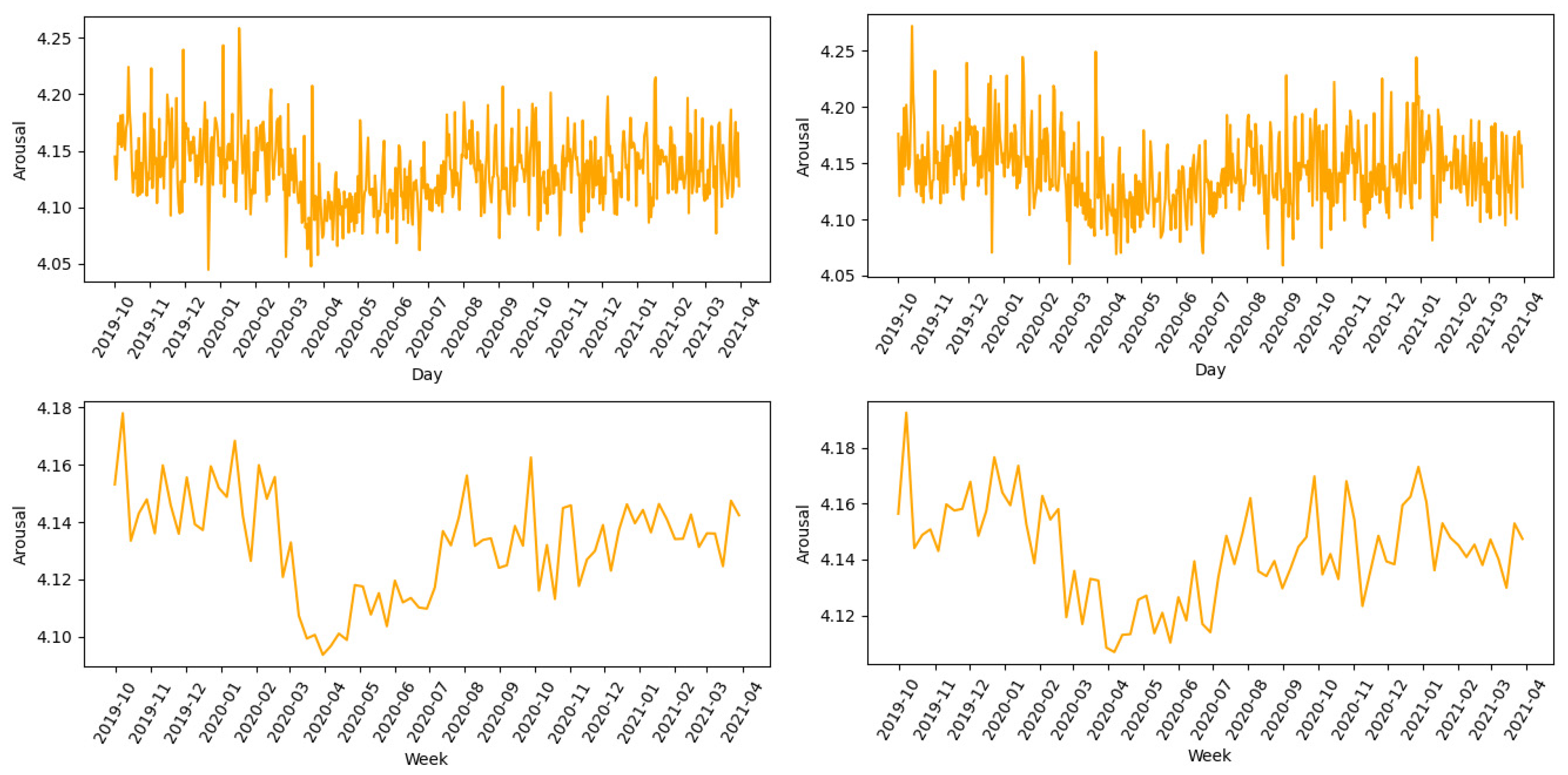 Electronics 13 01991 g010