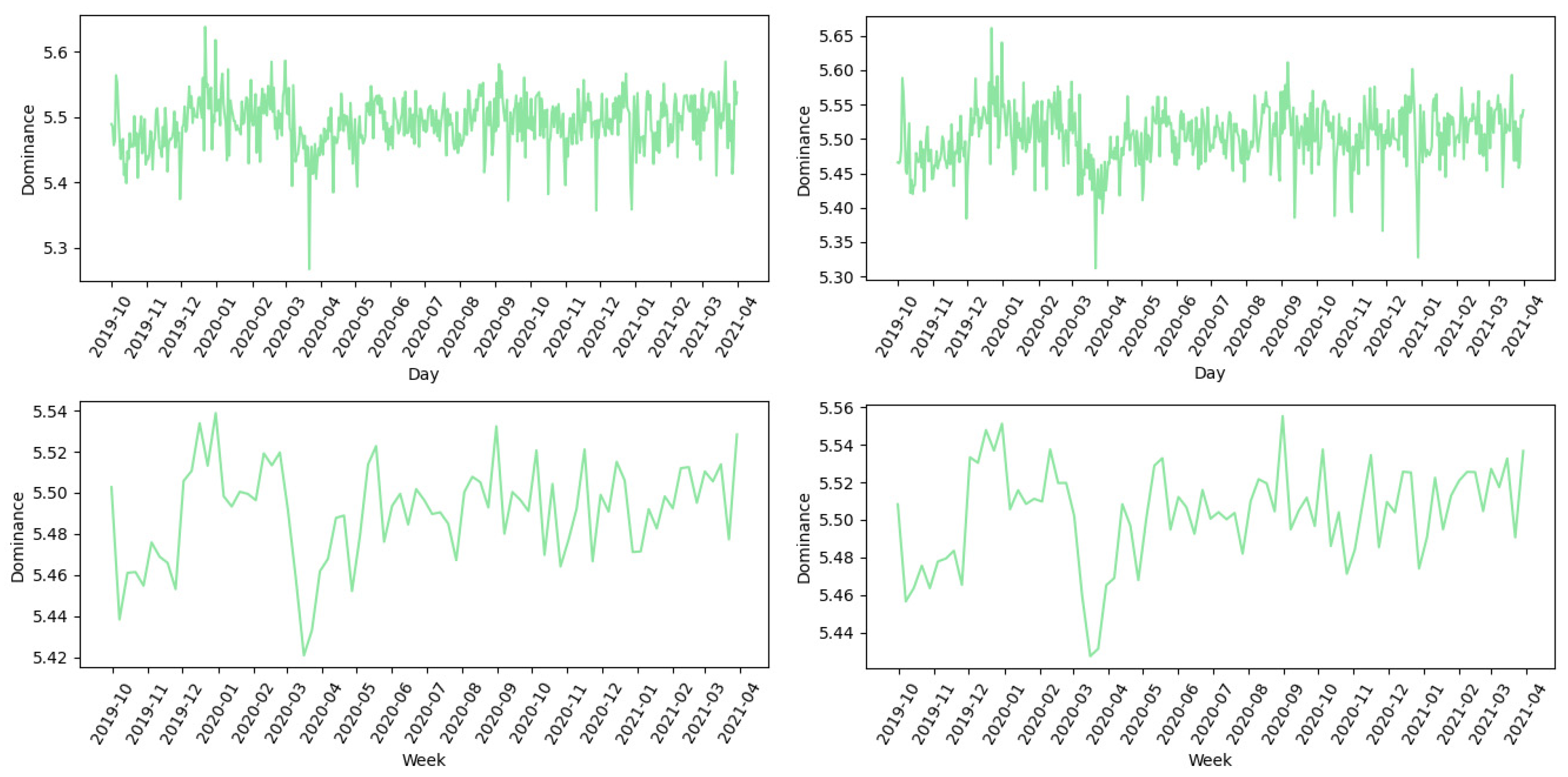 Electronics 13 01991 g011