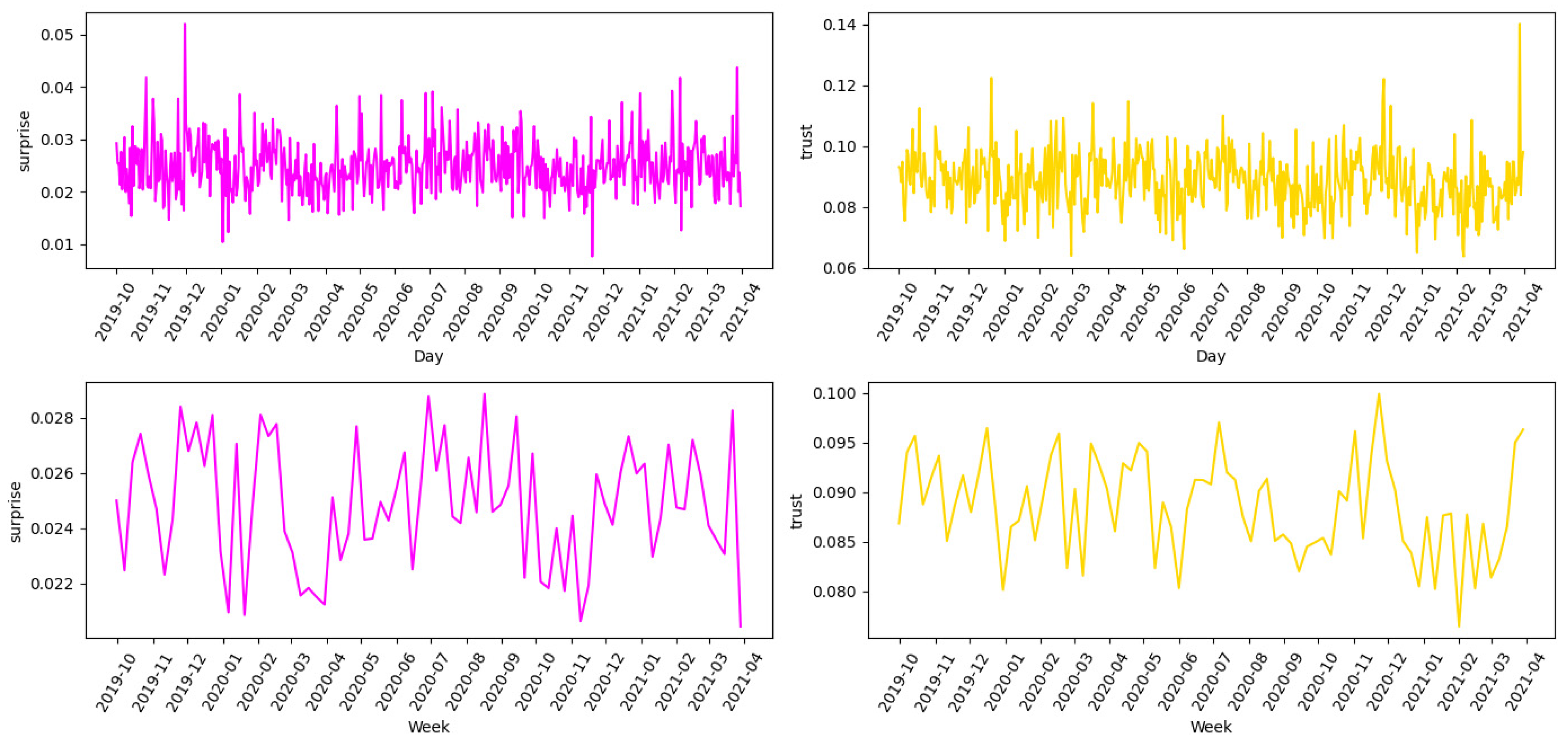 Electronics 13 01991 g015