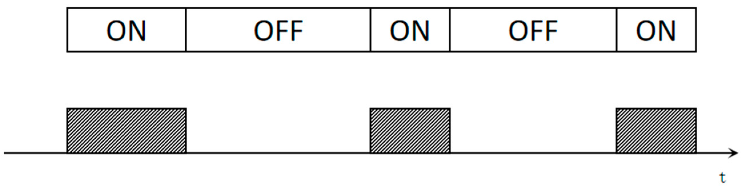 Electronics 13 01994 g003
