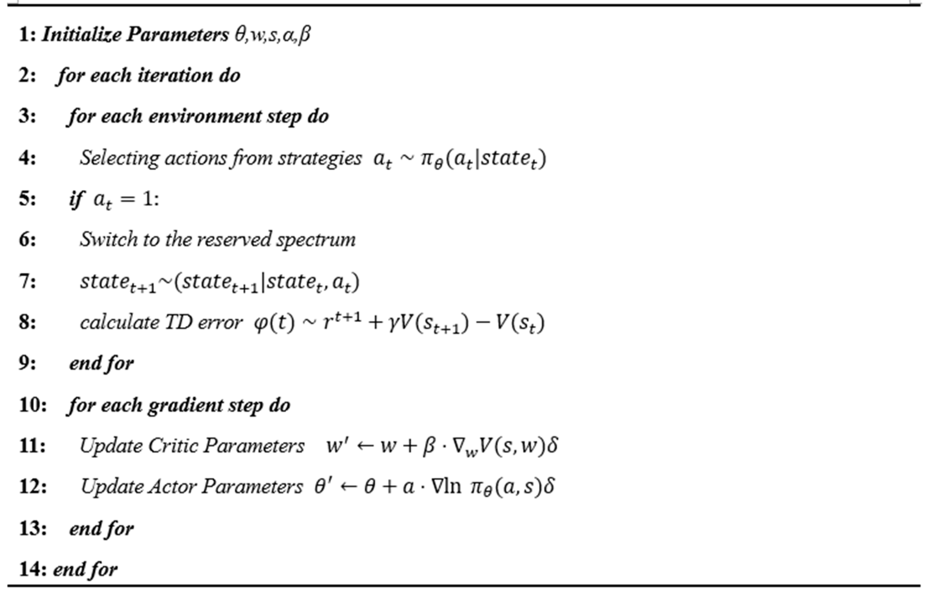 Electronics 13 01994 g007