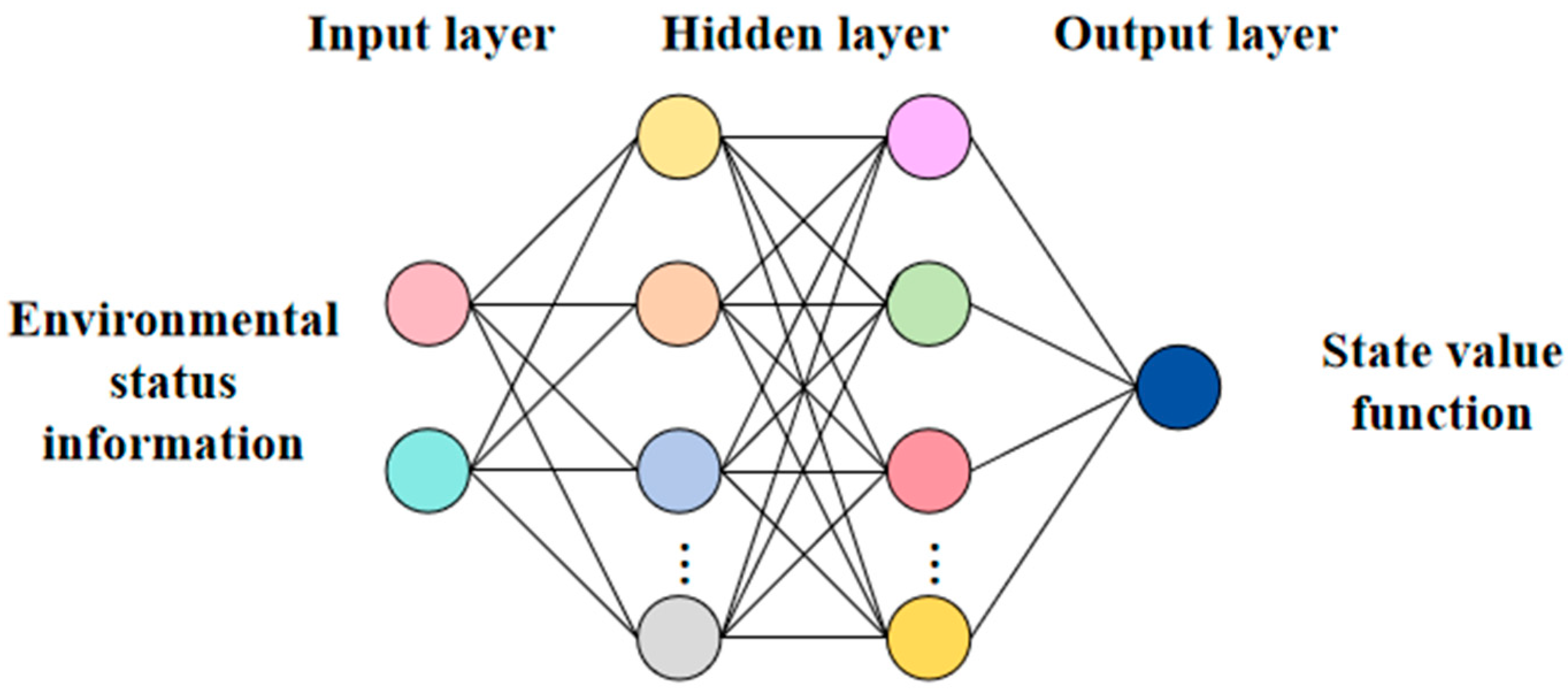 Electronics 13 01994 g008