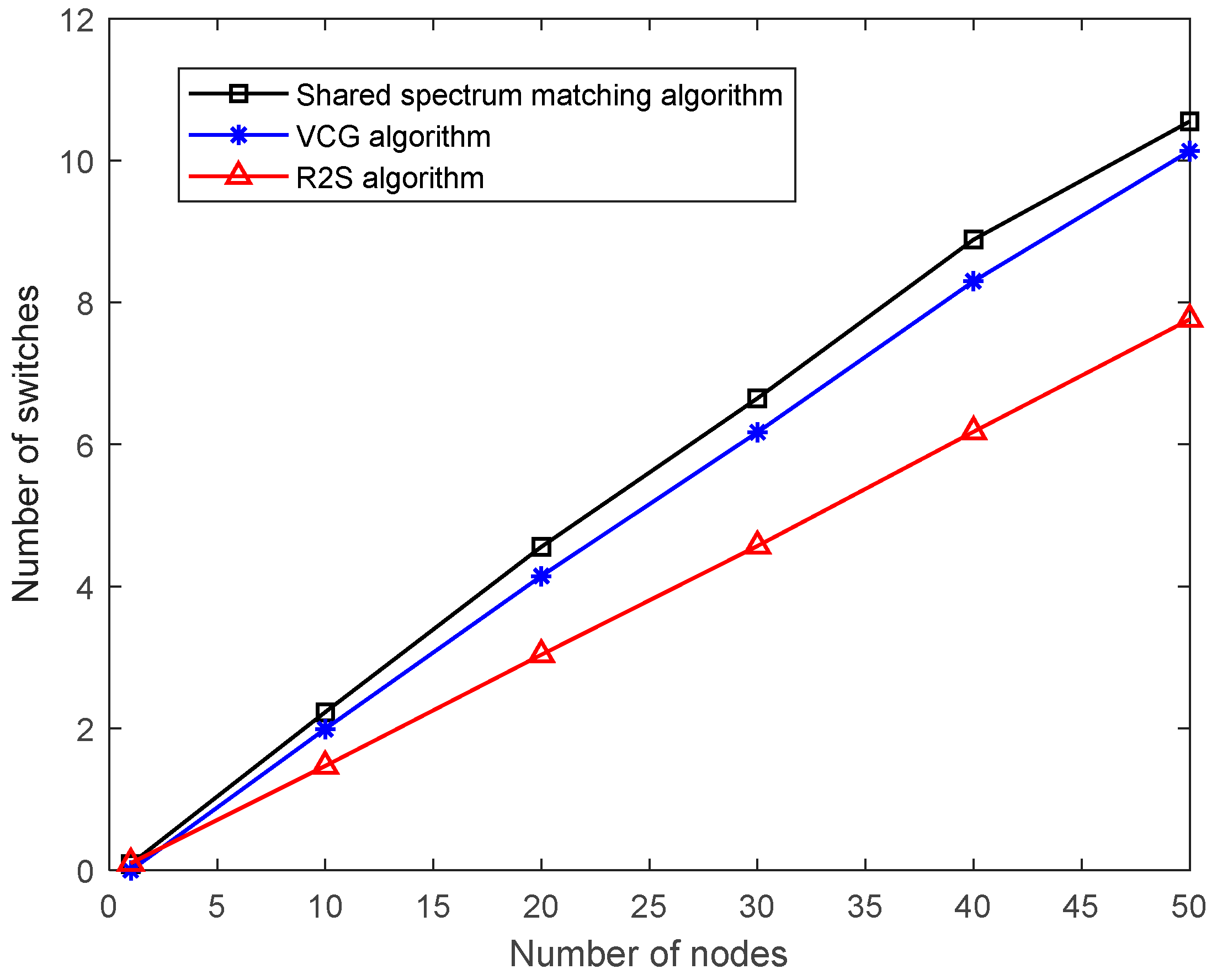 Electronics 13 01994 g011