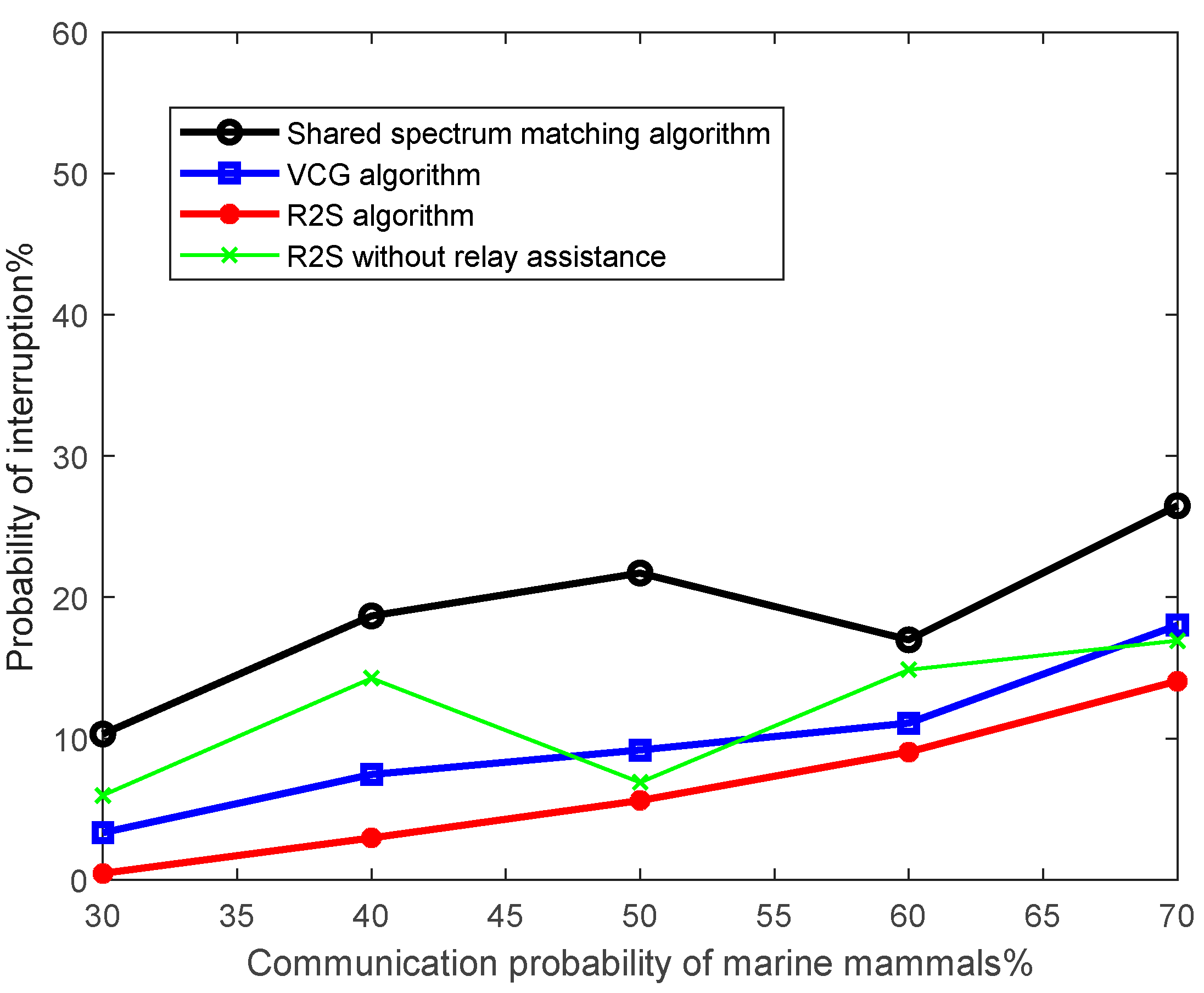 Electronics 13 01994 g013