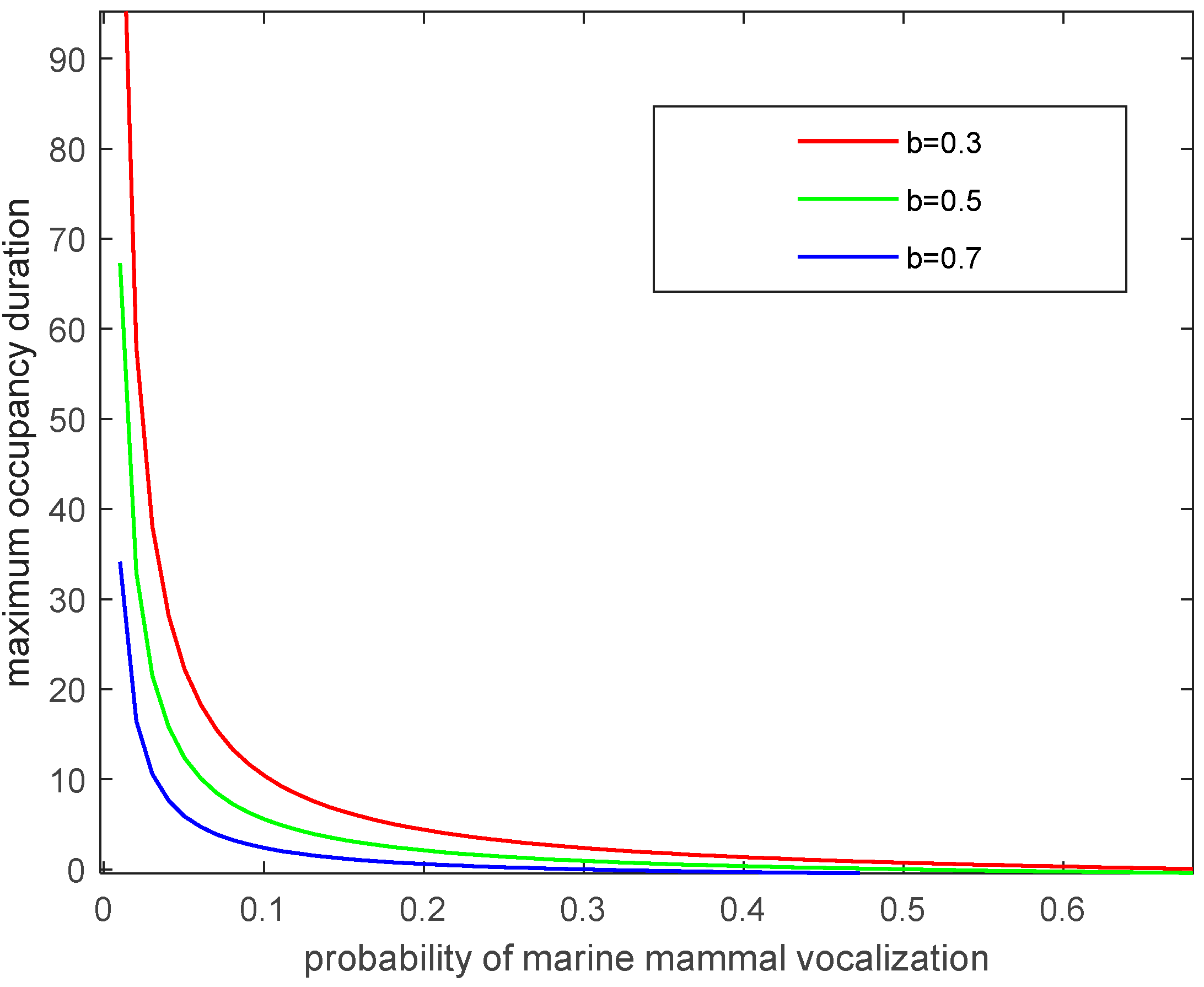 Electronics 13 01994 g014