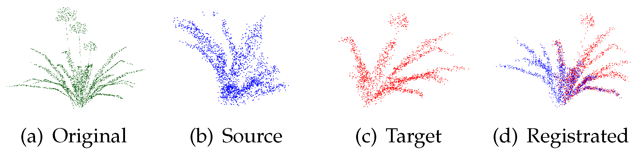 Electronics 13 01995 g004