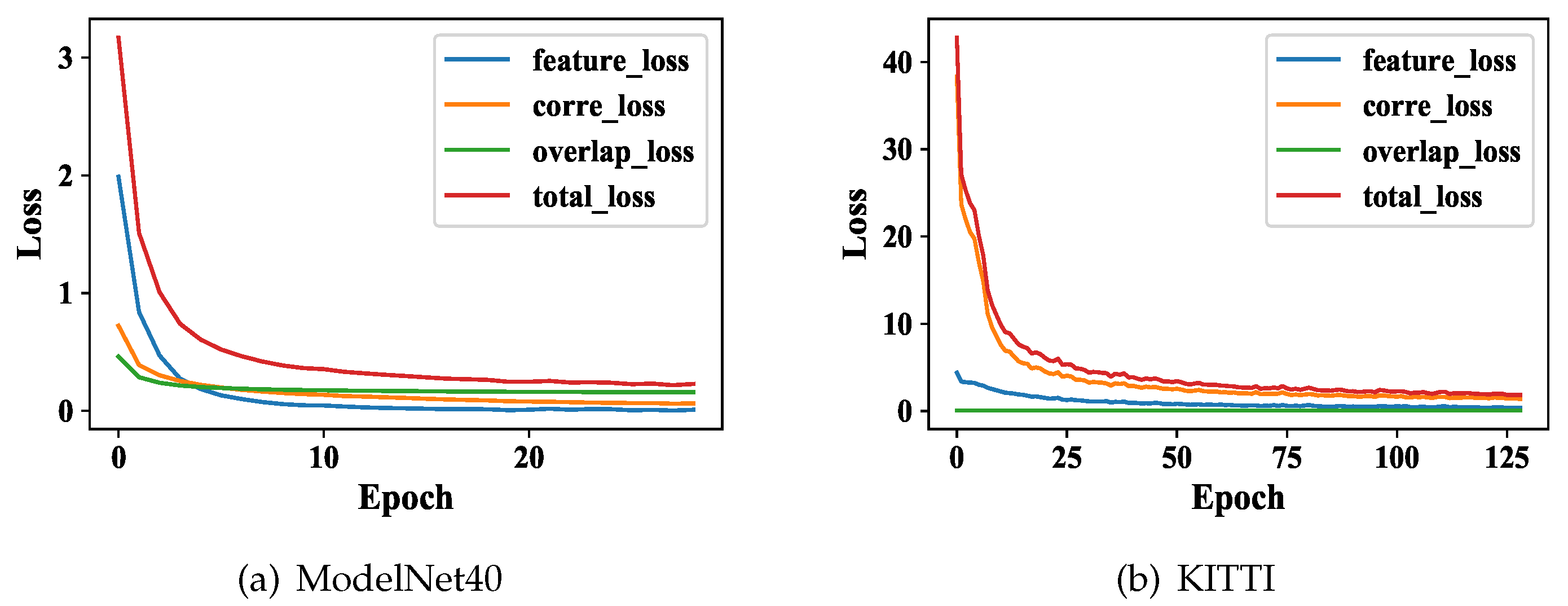Electronics 13 01995 g006