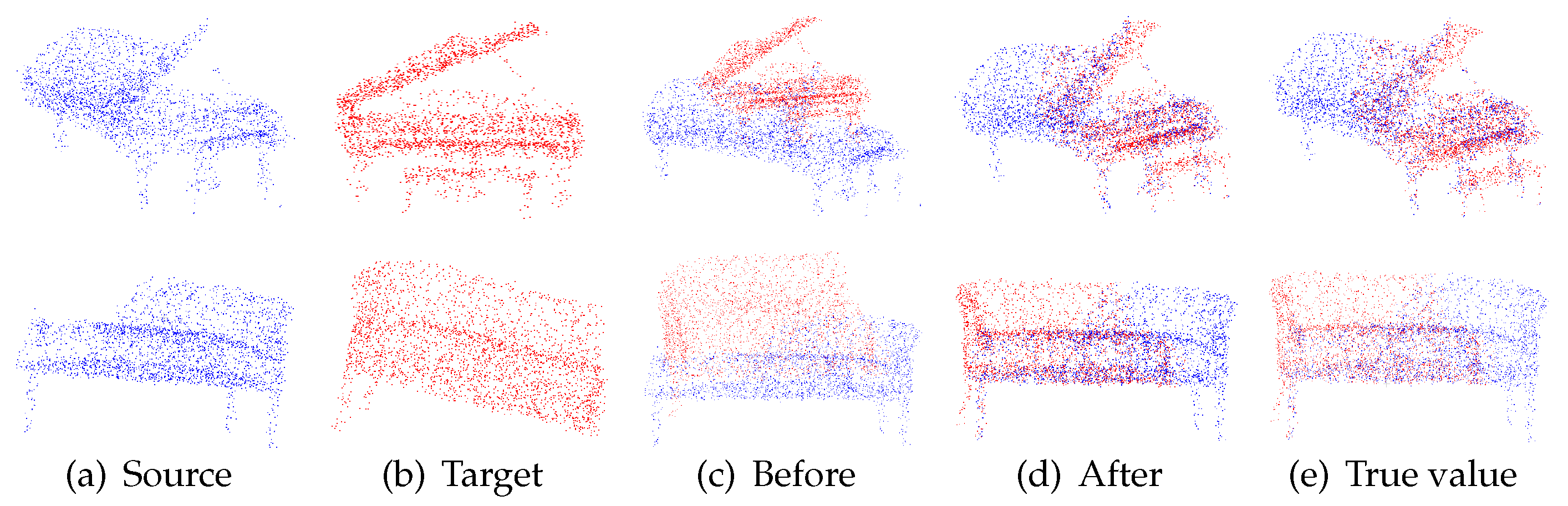 Electronics 13 01995 g007
