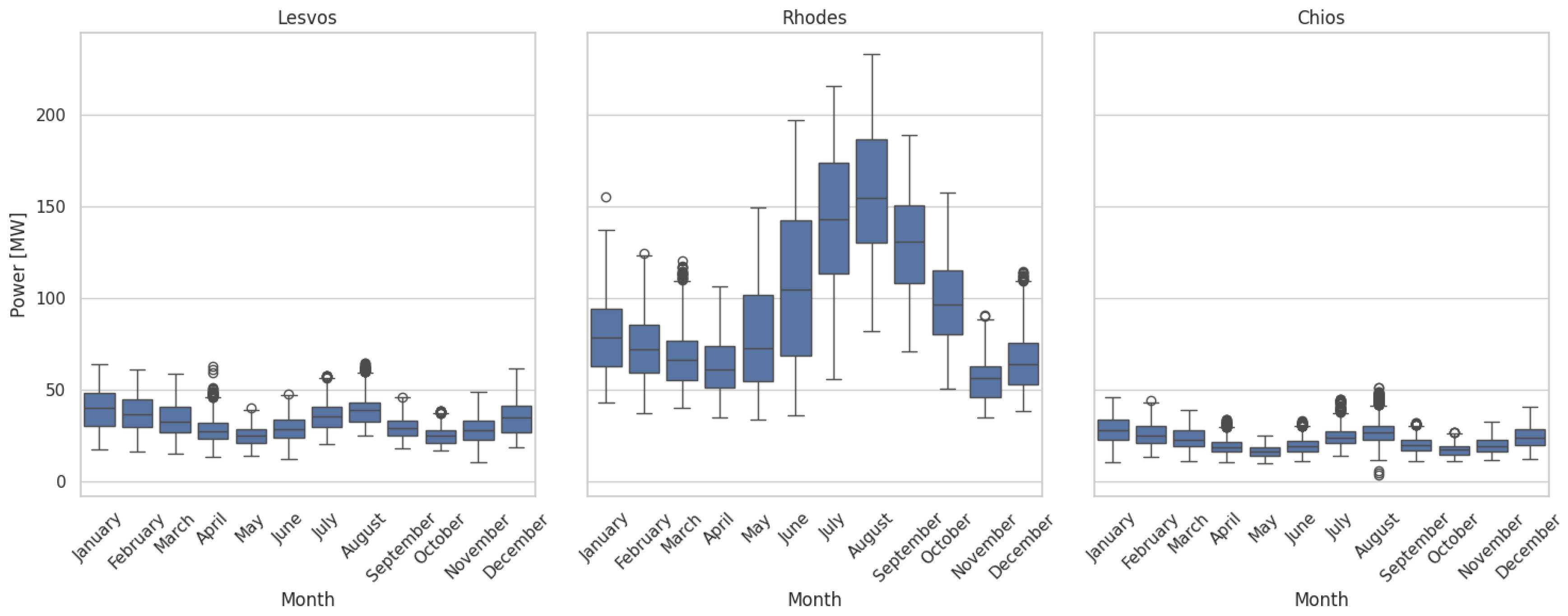 Electronics 13 01996 g002