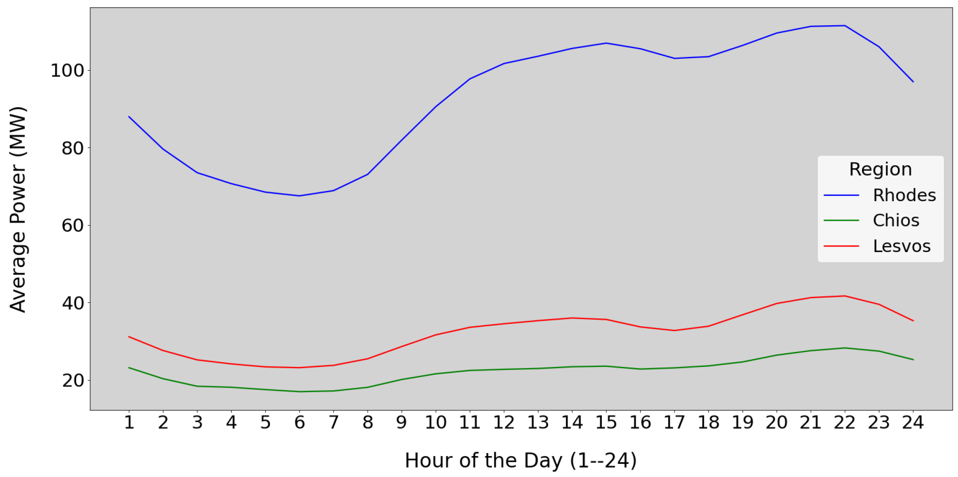 Electronics 13 01996 g003