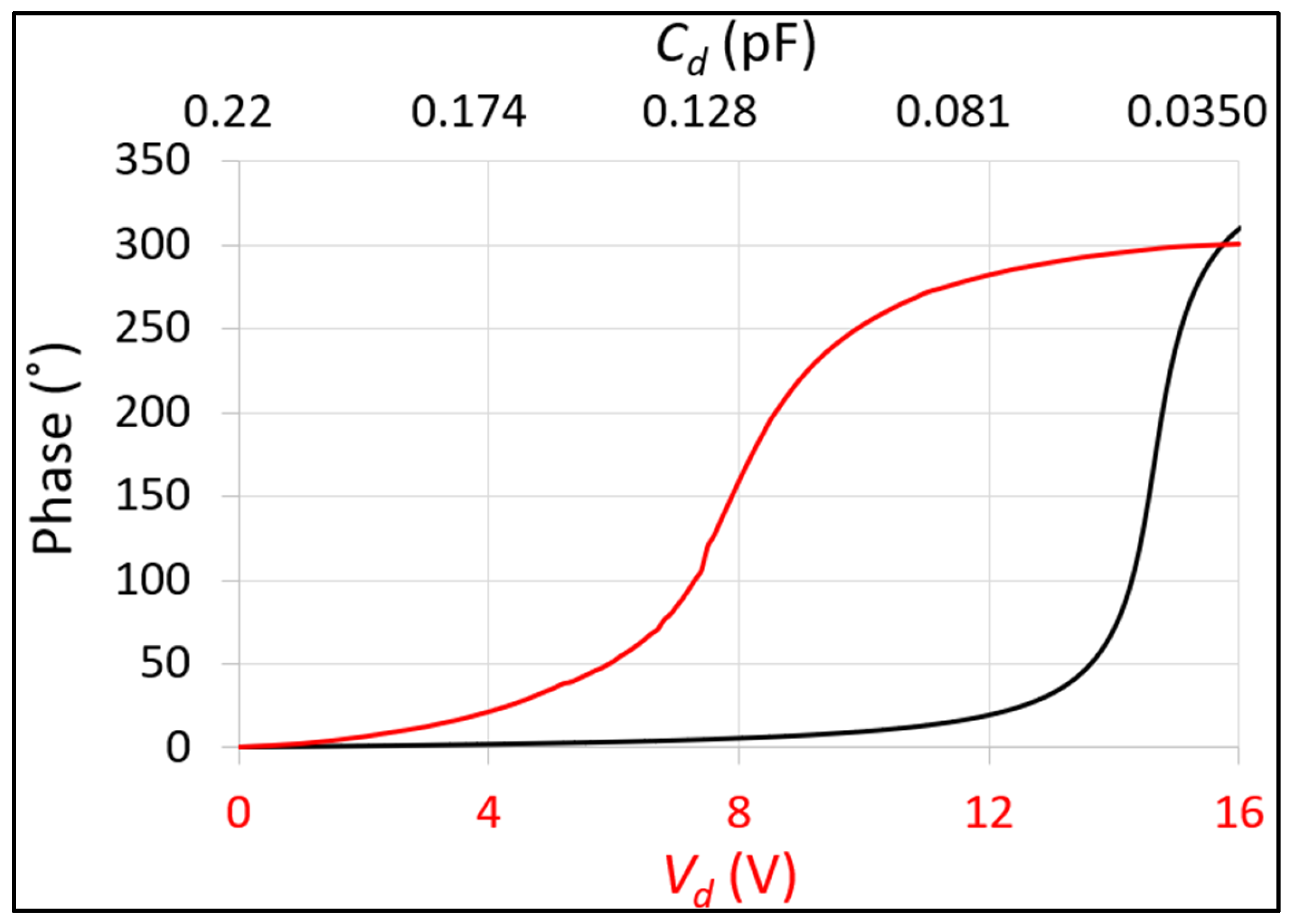 Electronics 13 01998 g004