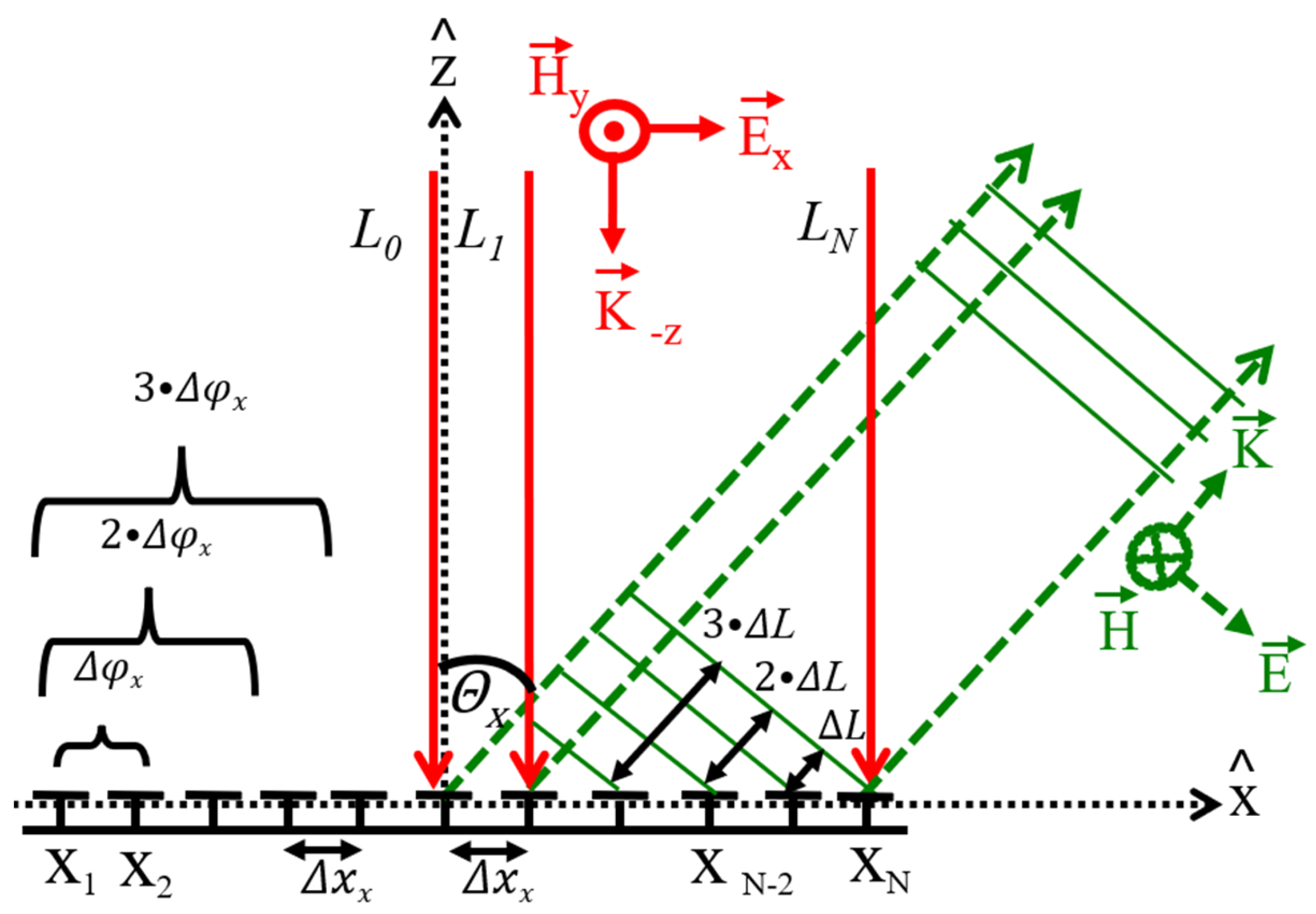 Electronics 13 01998 g005
