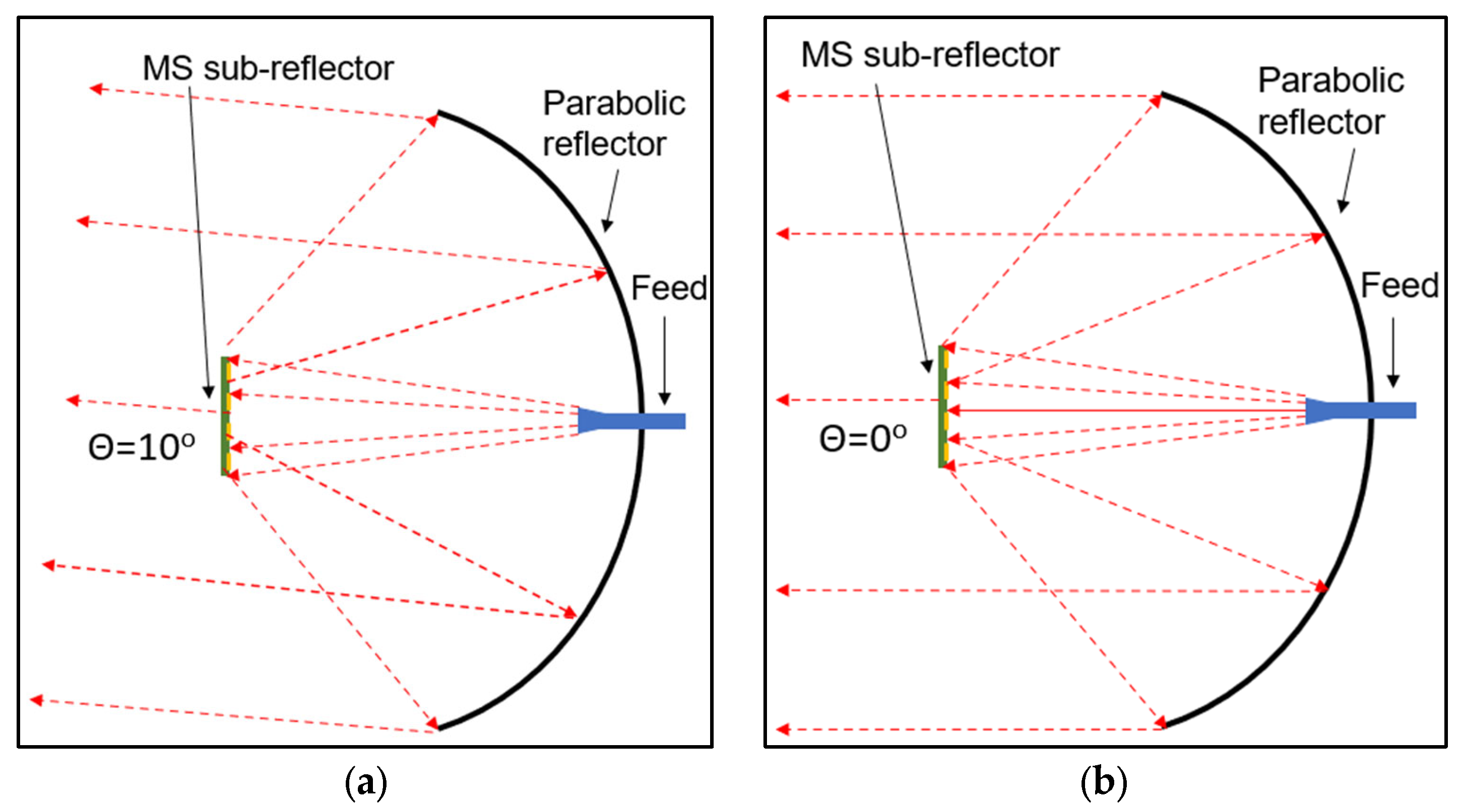 Electronics 13 01998 g015