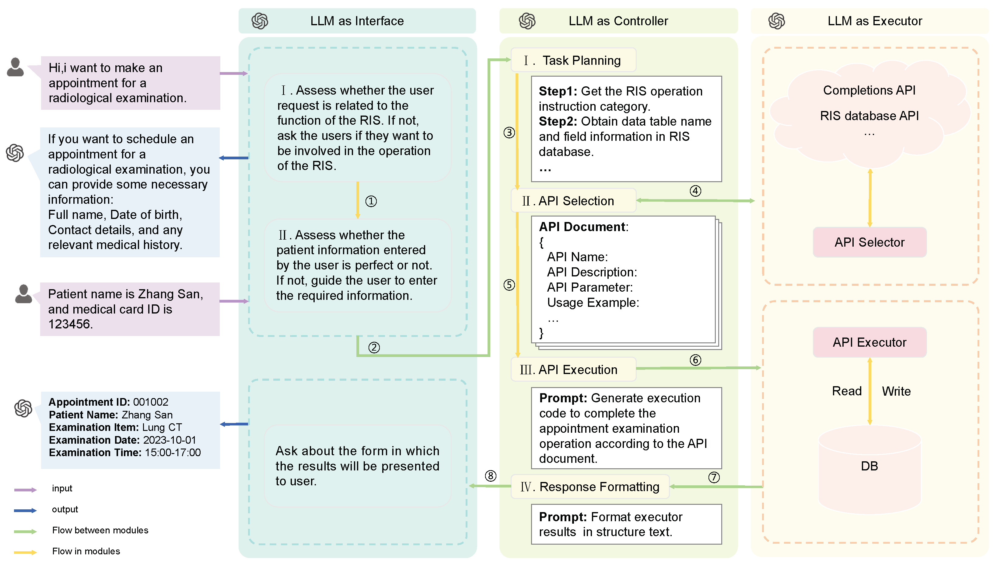 Electronics 13 02002 g001 Electronics 13 02002 g001