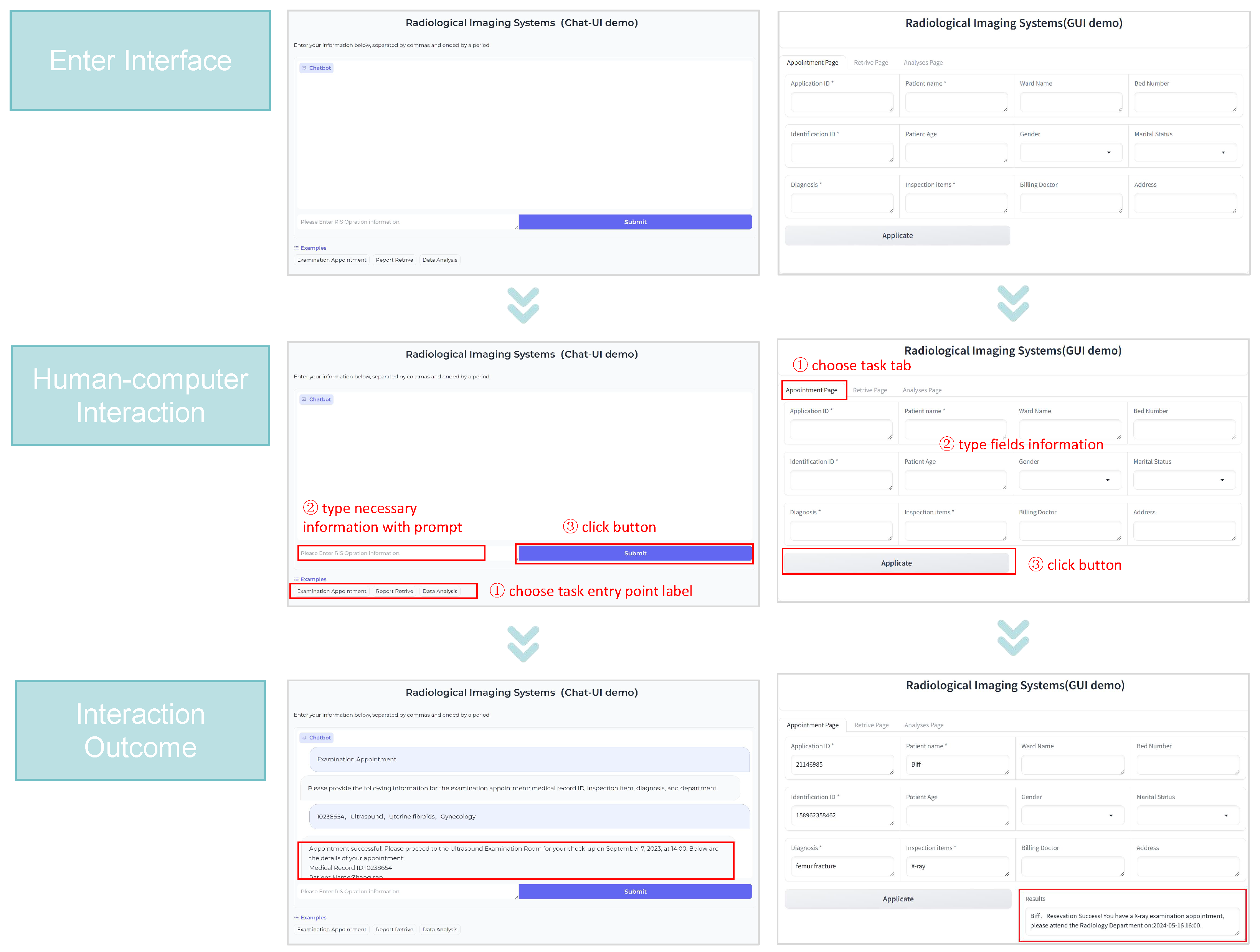 Electronics 13 02002 g003 Electronics 13 02002 g003