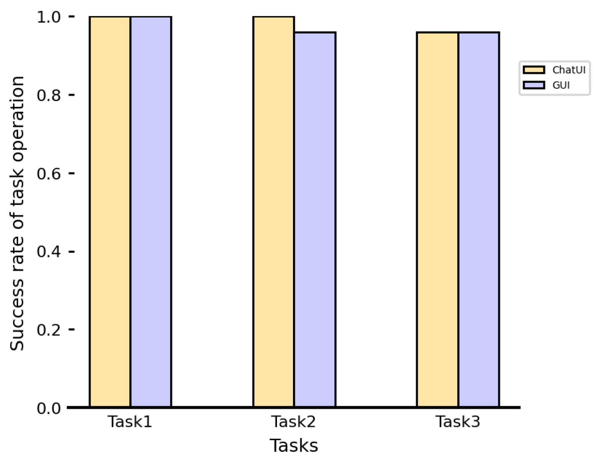 Electronics 13 02002 g005 Electronics 13 02002 g005