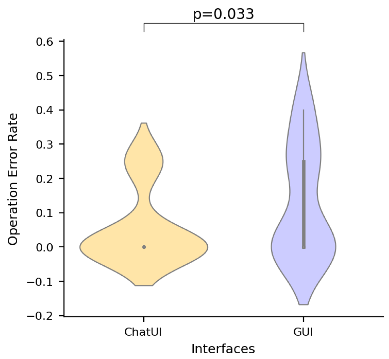 Electronics 13 02002 g009 Electronics 13 02002 g009