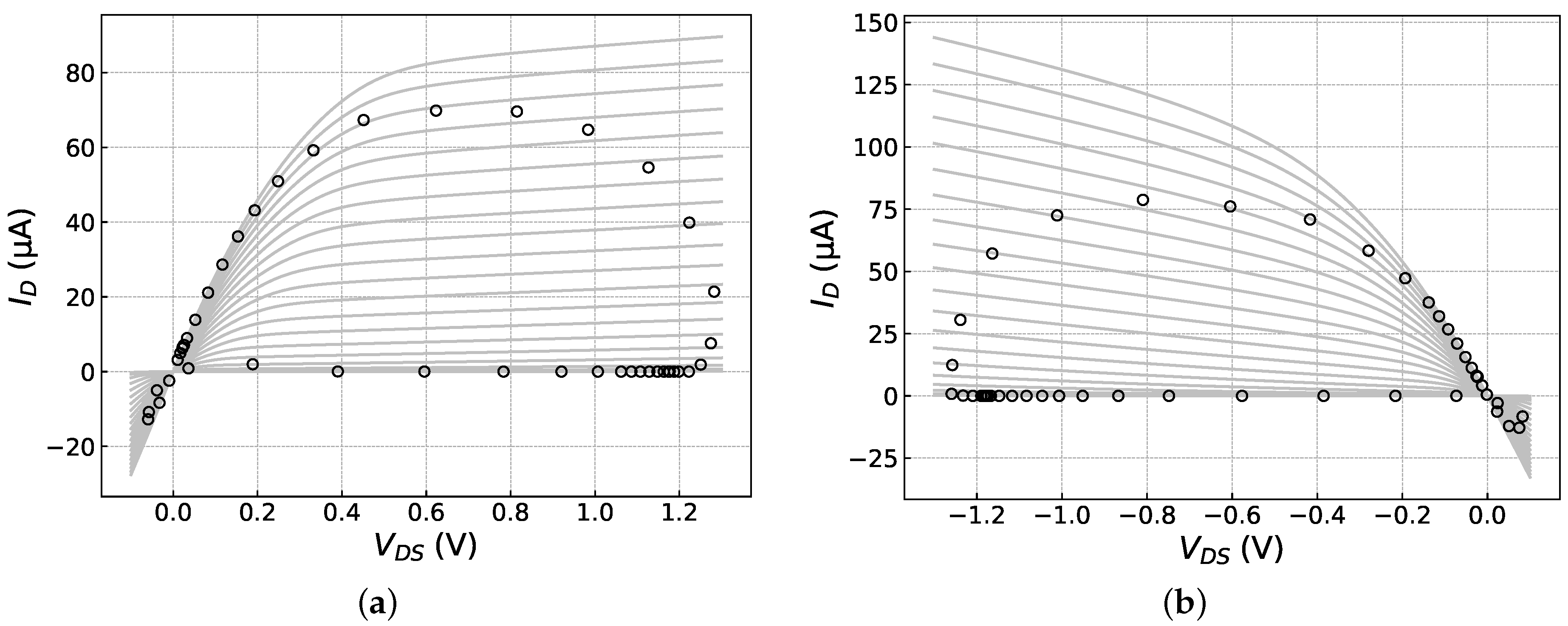 Electronics 13 02003 g004