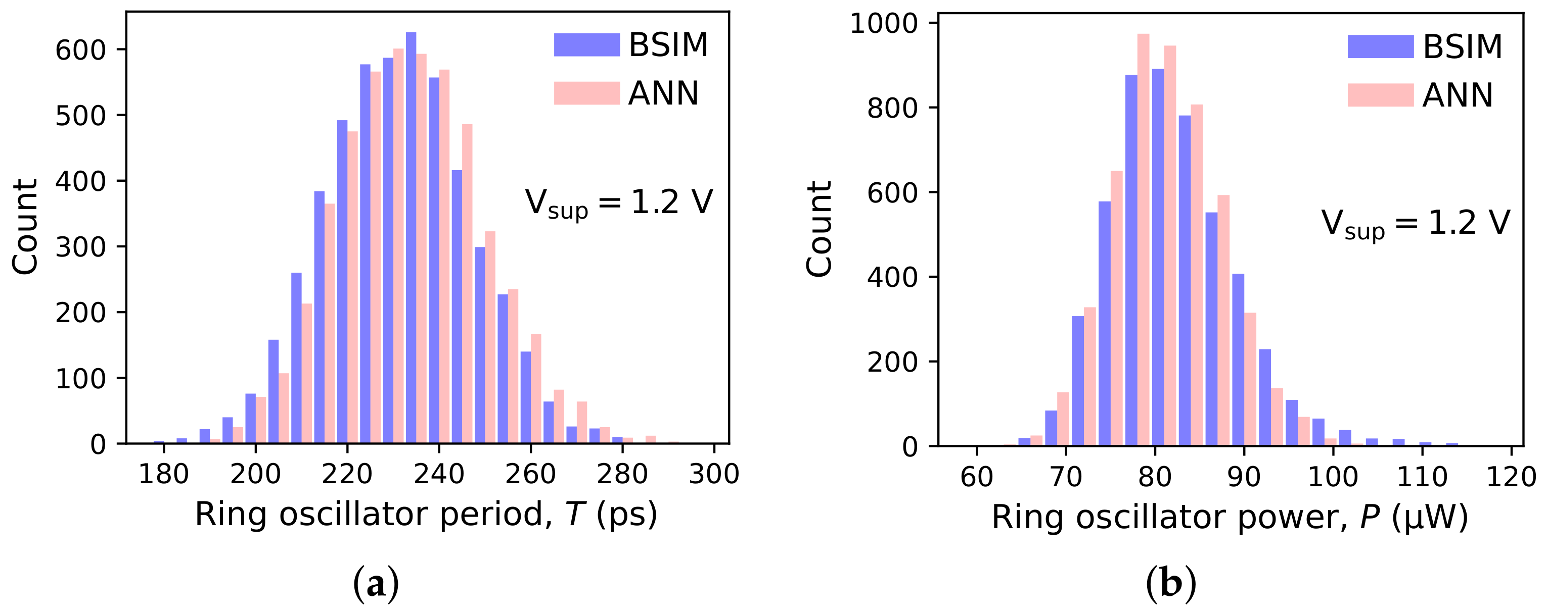 Electronics 13 02003 g009
