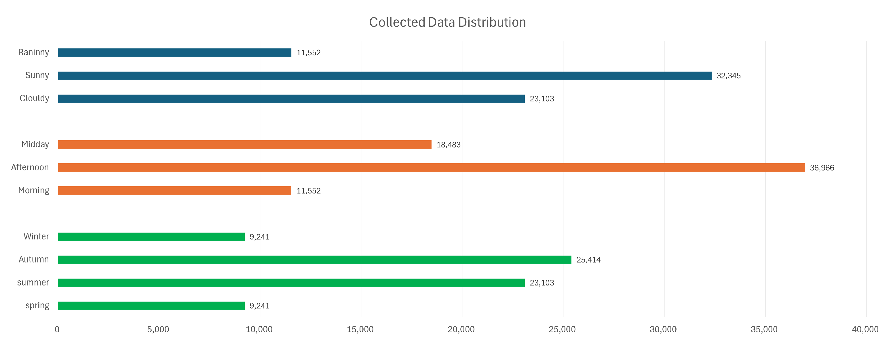 Electronics 13 02004 g003