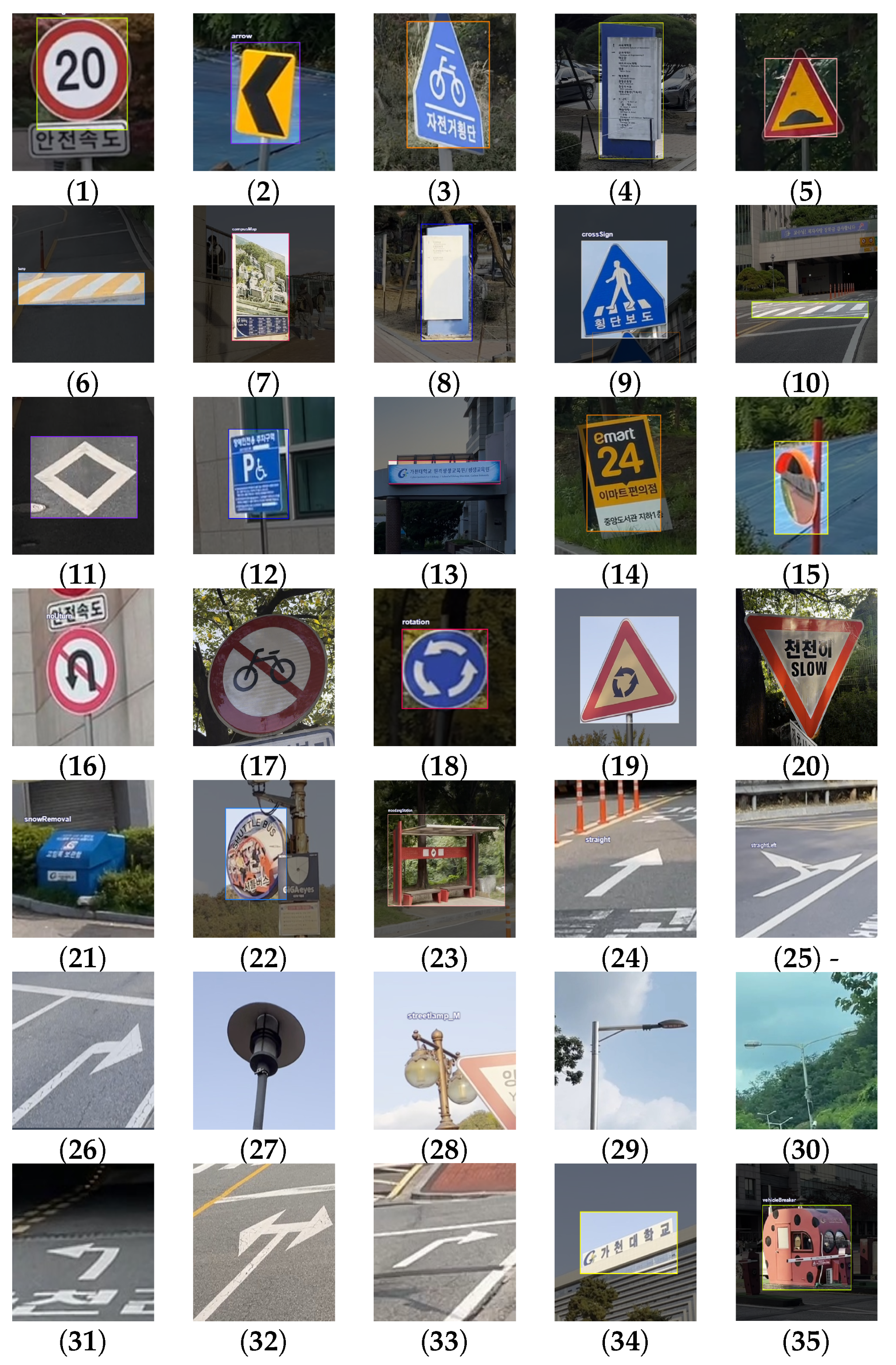 Electronics 13 02004 g004