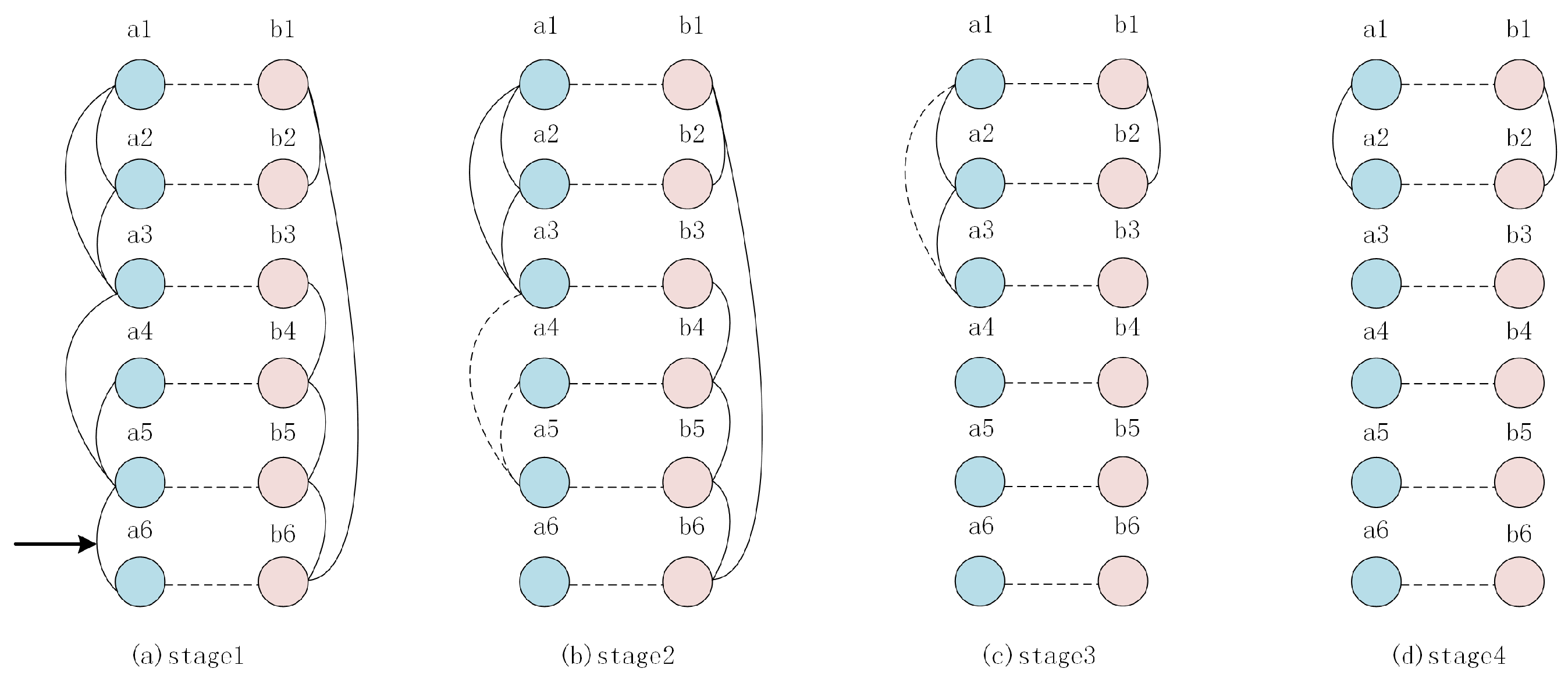 Electronics 13 02005 g005