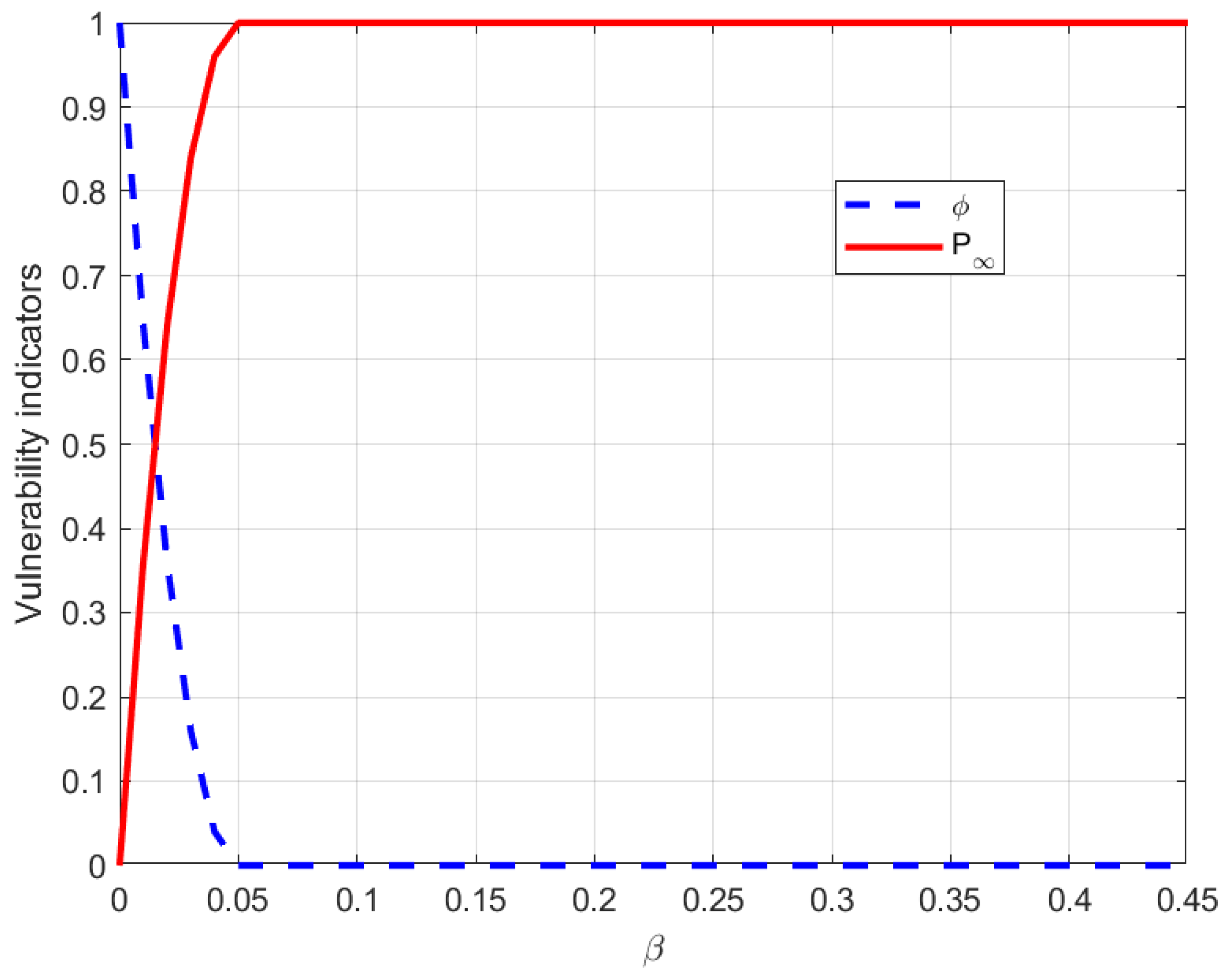 Electronics 13 02005 g009
