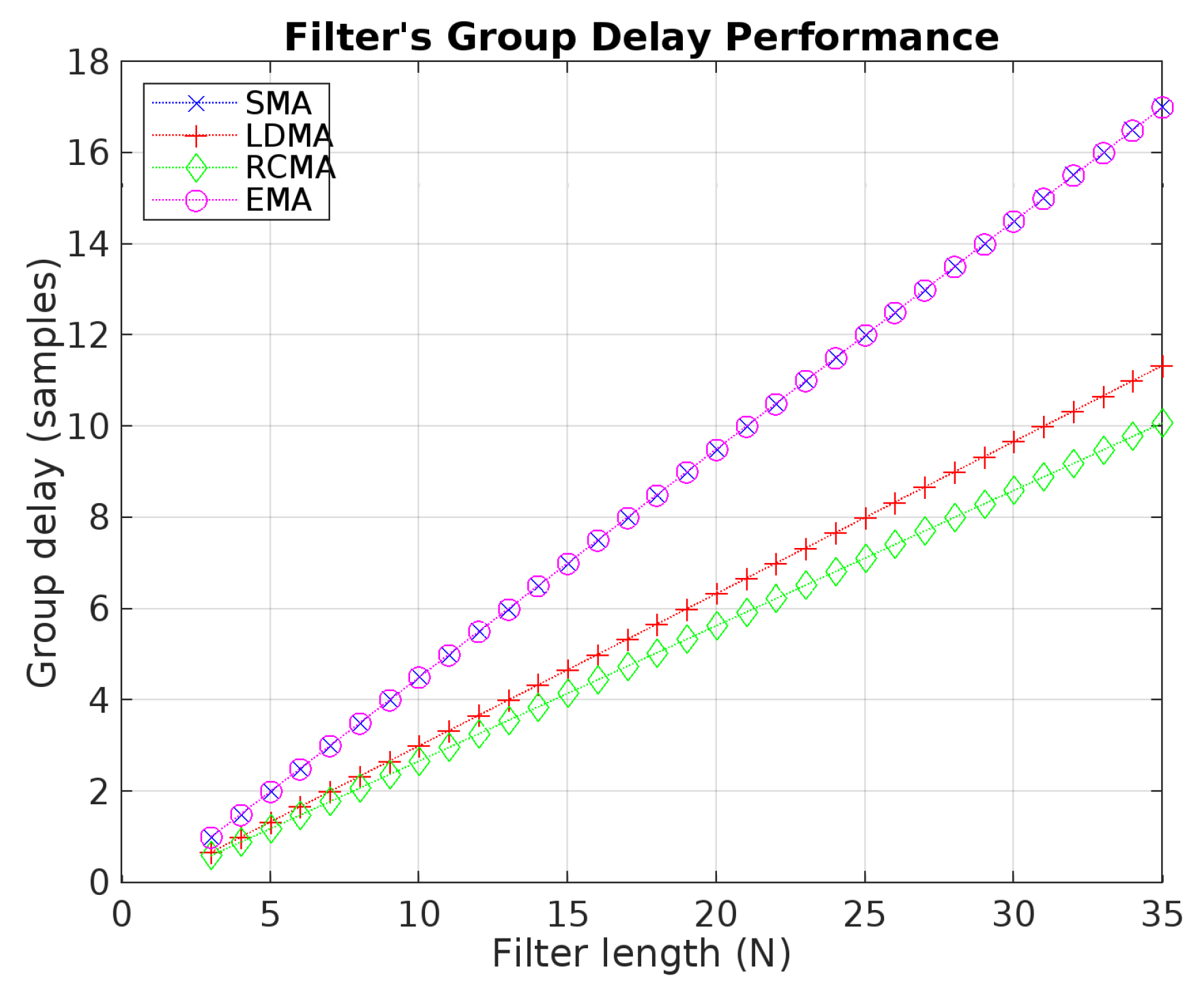 Electronics 13 02006 g007