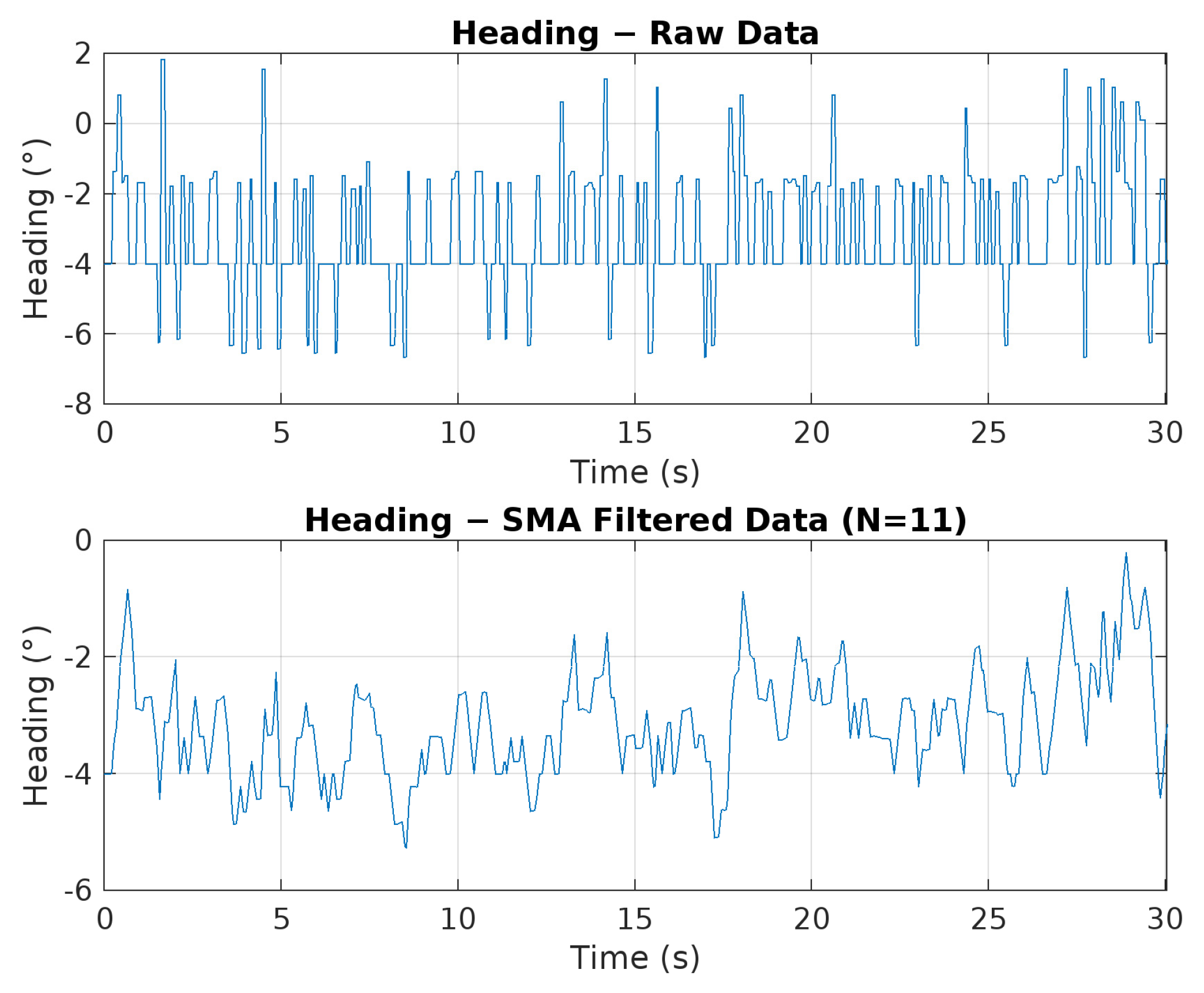 Electronics 13 02006 g014