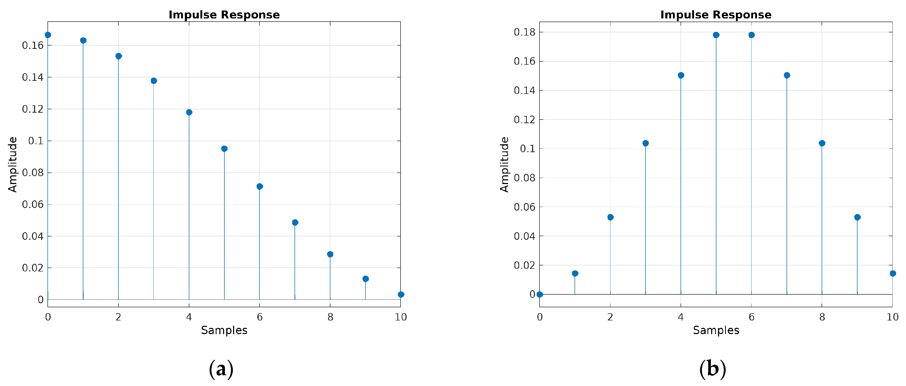 Electronics 13 02006 g0a1