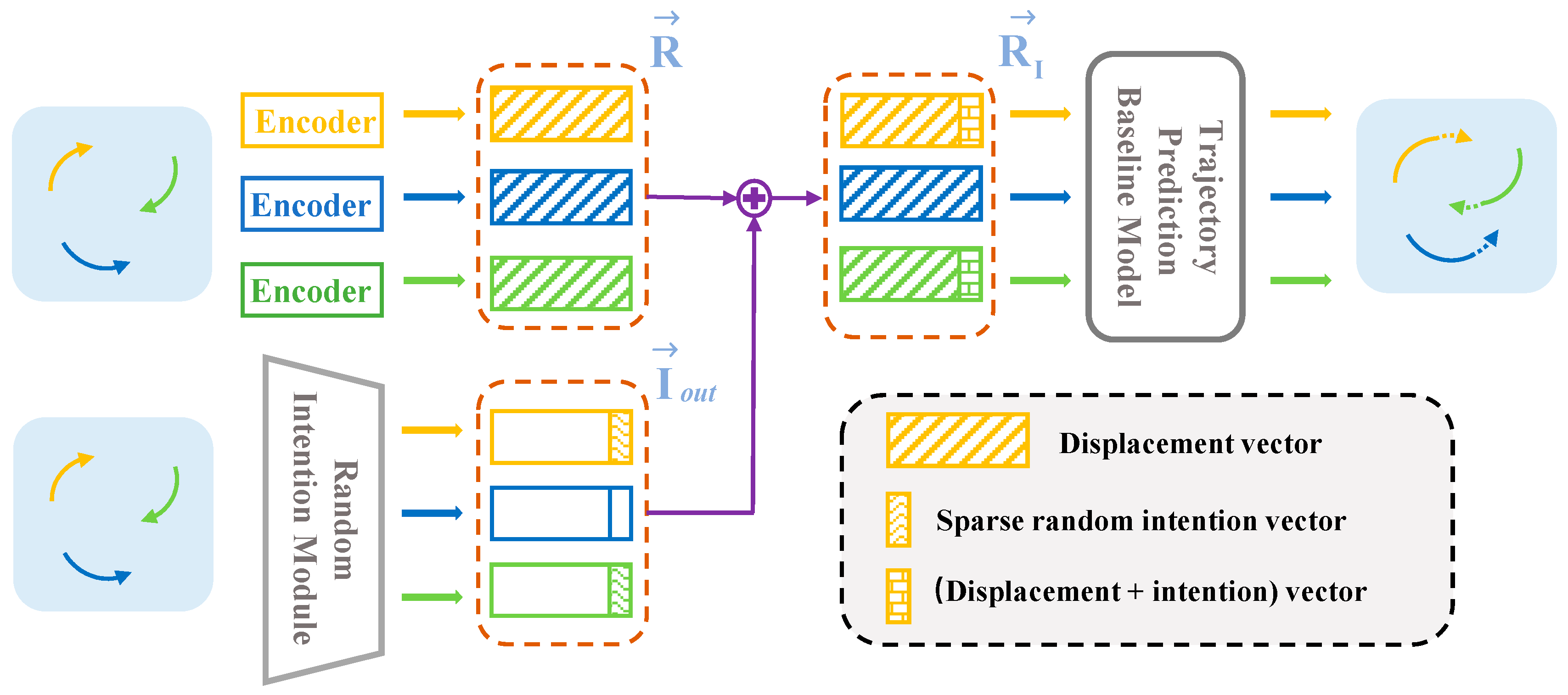 Electronics 13 02008 g003