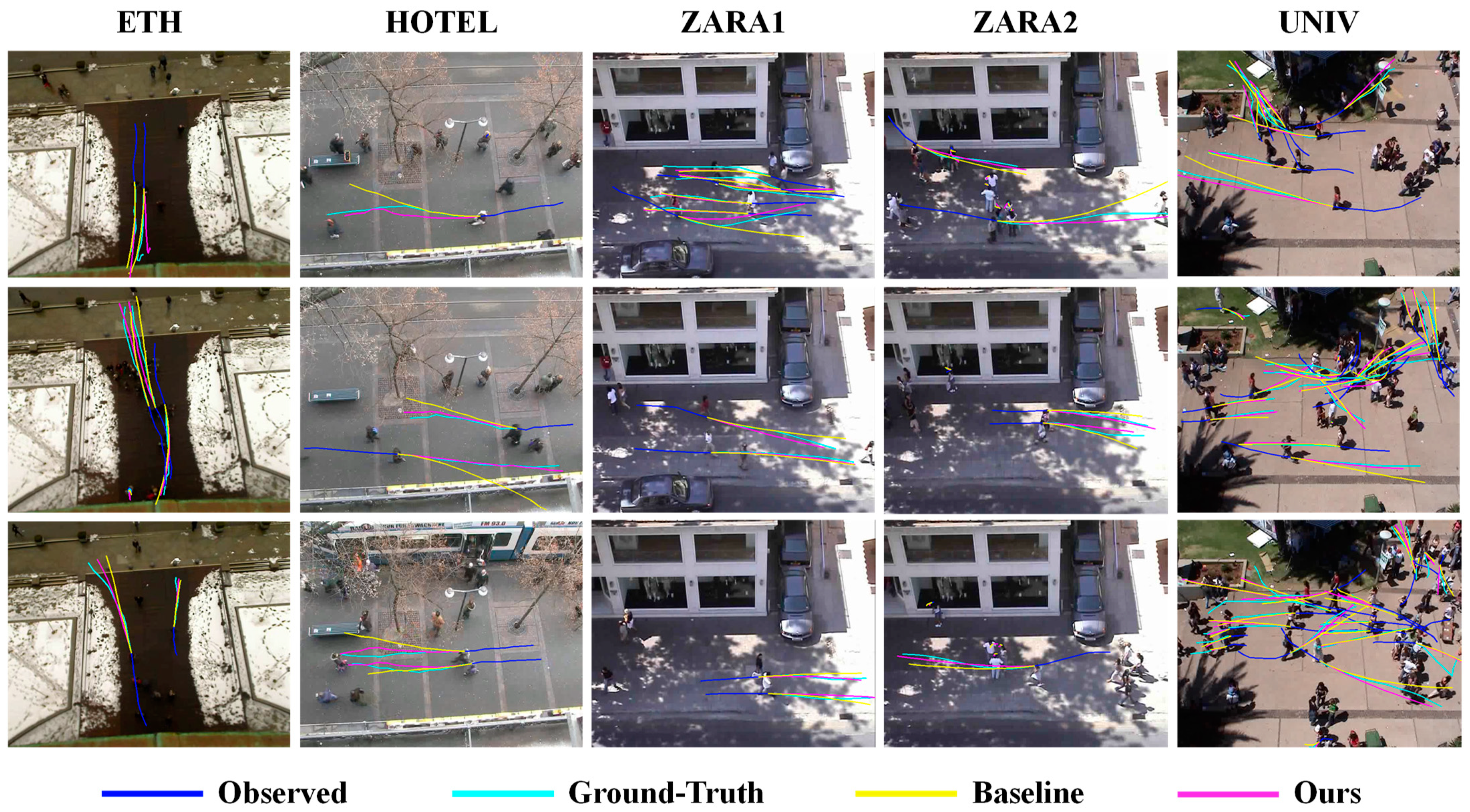 Electronics 13 02008 g004