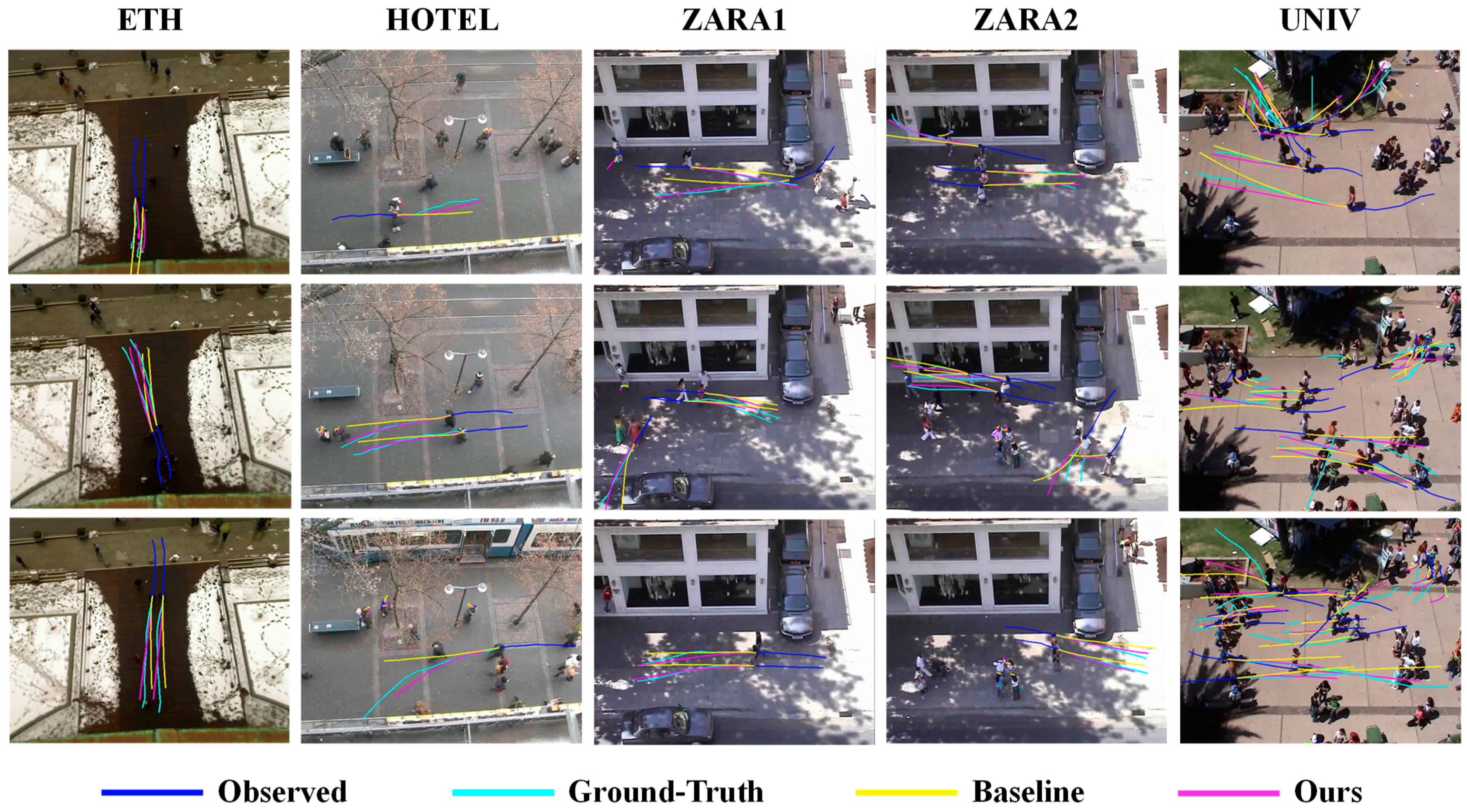 Electronics 13 02008 g005